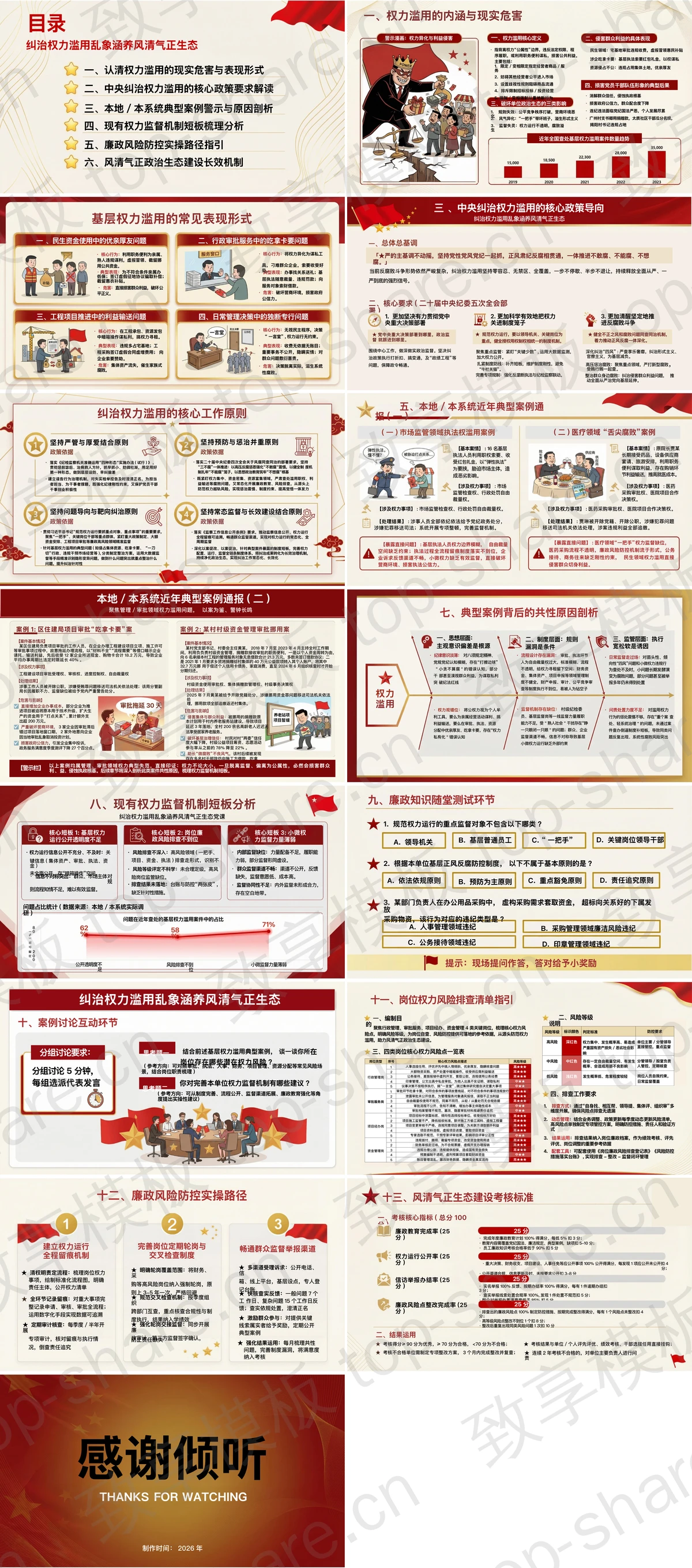 图片[2]-纠治权力滥用乱象涵养风清气正生态PPT下载 - 致享TOP-SHARE-致享TOP-SHARE