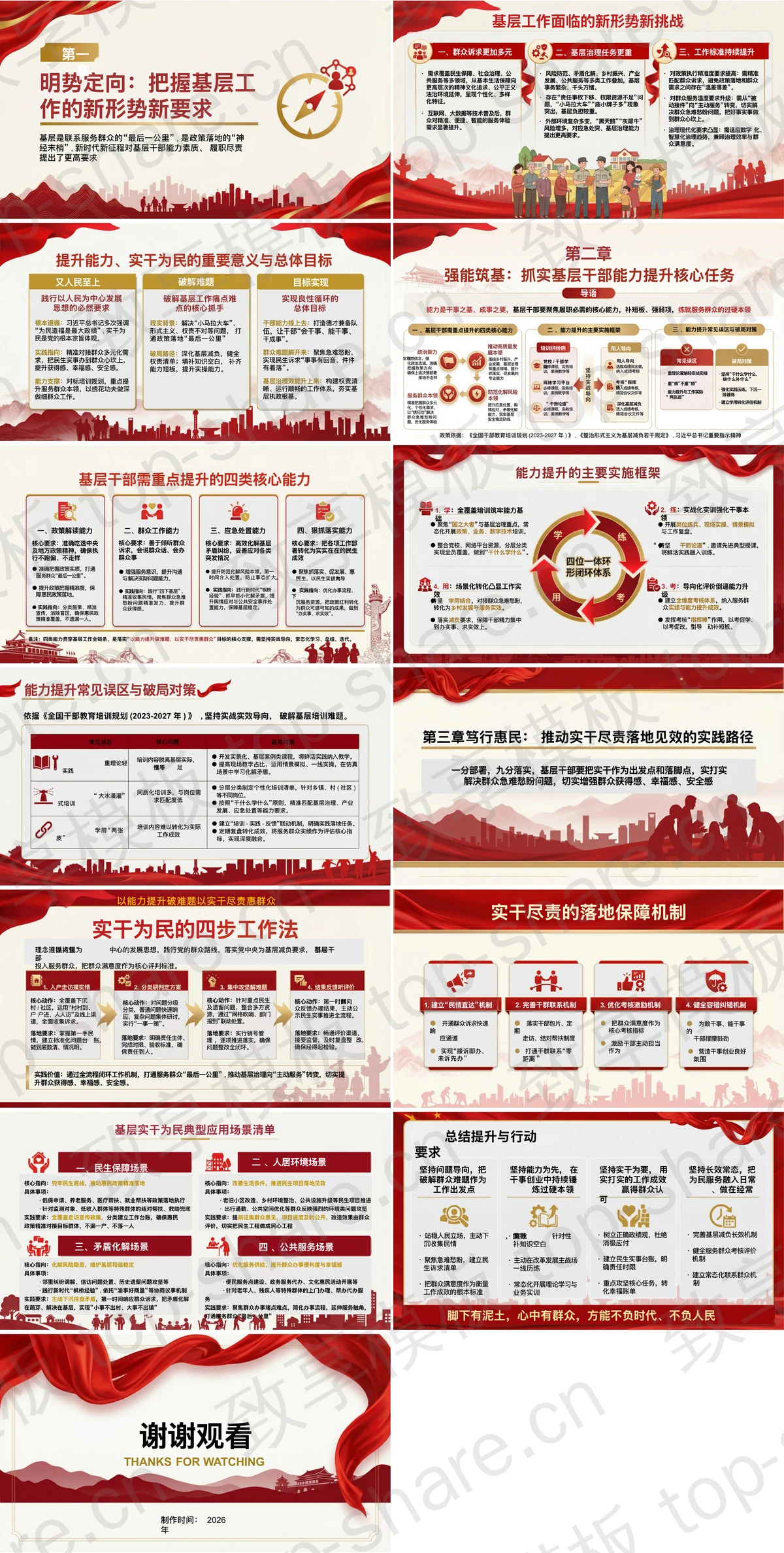 图片[2]-以能力提升破难题以实干尽责惠群众PPT下载 - 致享TOP-SHARE-致享TOP-SHARE