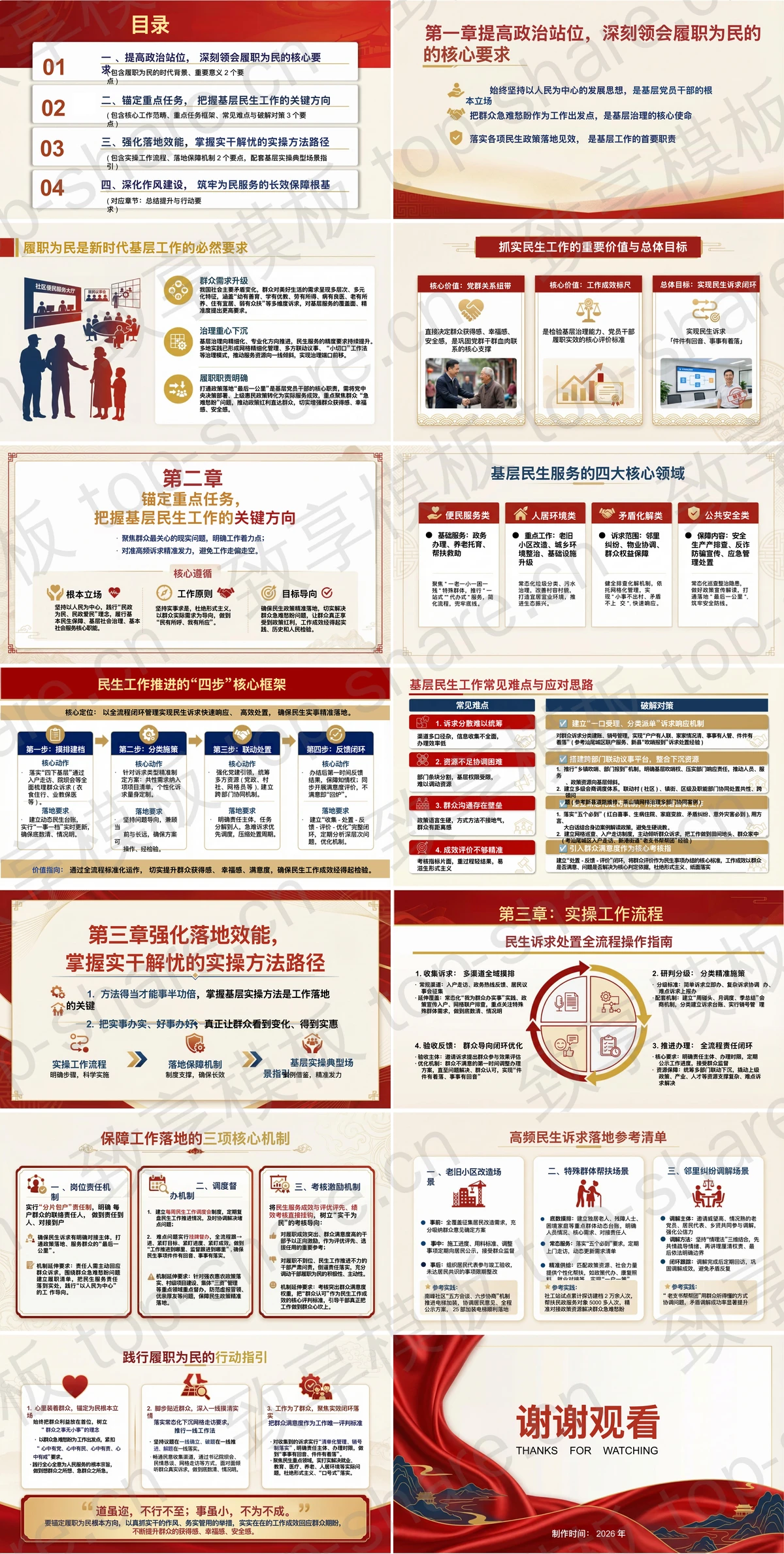 图片[2]-履职尽责抓落实实干为民解民忧PPT下载 - 致享TOP-SHARE-致享TOP-SHARE