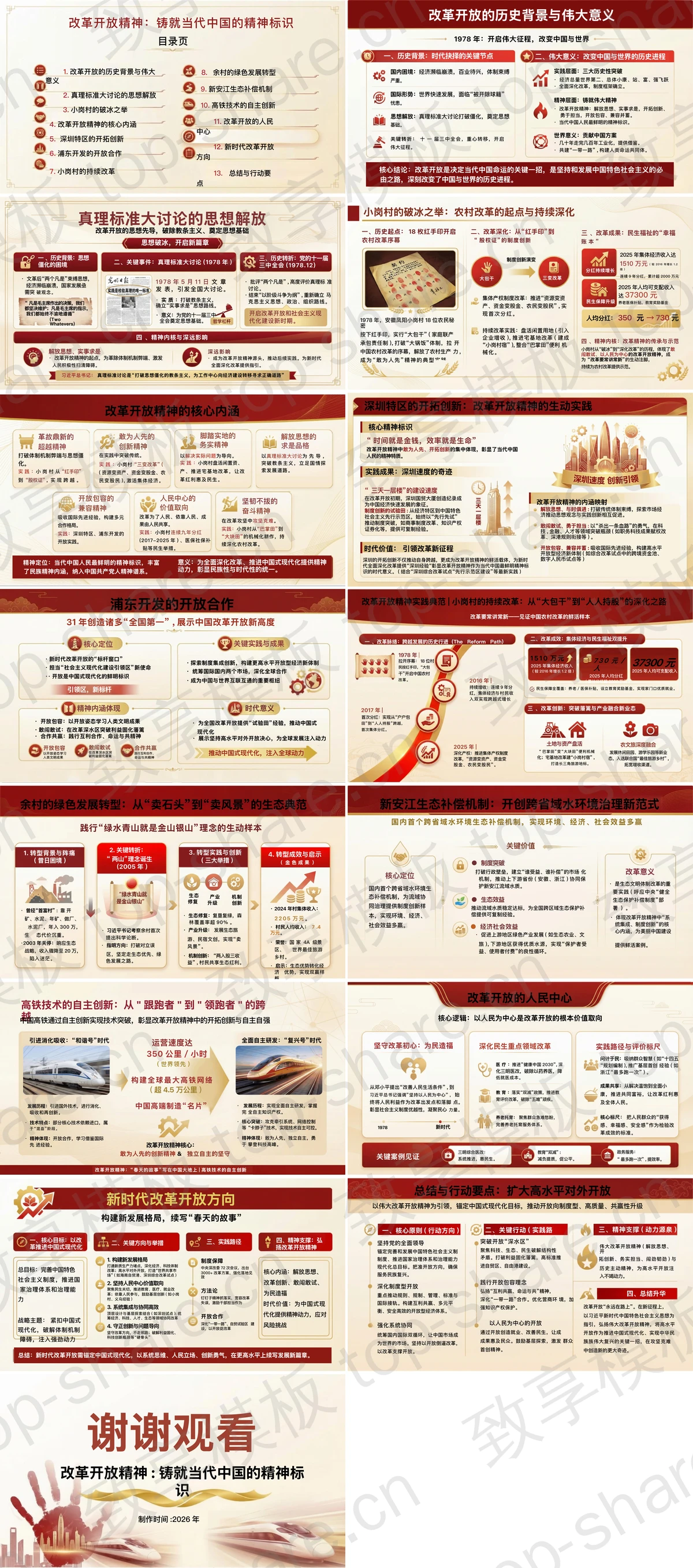图片[2]-改革开放精神铸就当代中国的精神标识PPT下载 - 致享TOP-SHARE-致享TOP-SHARE