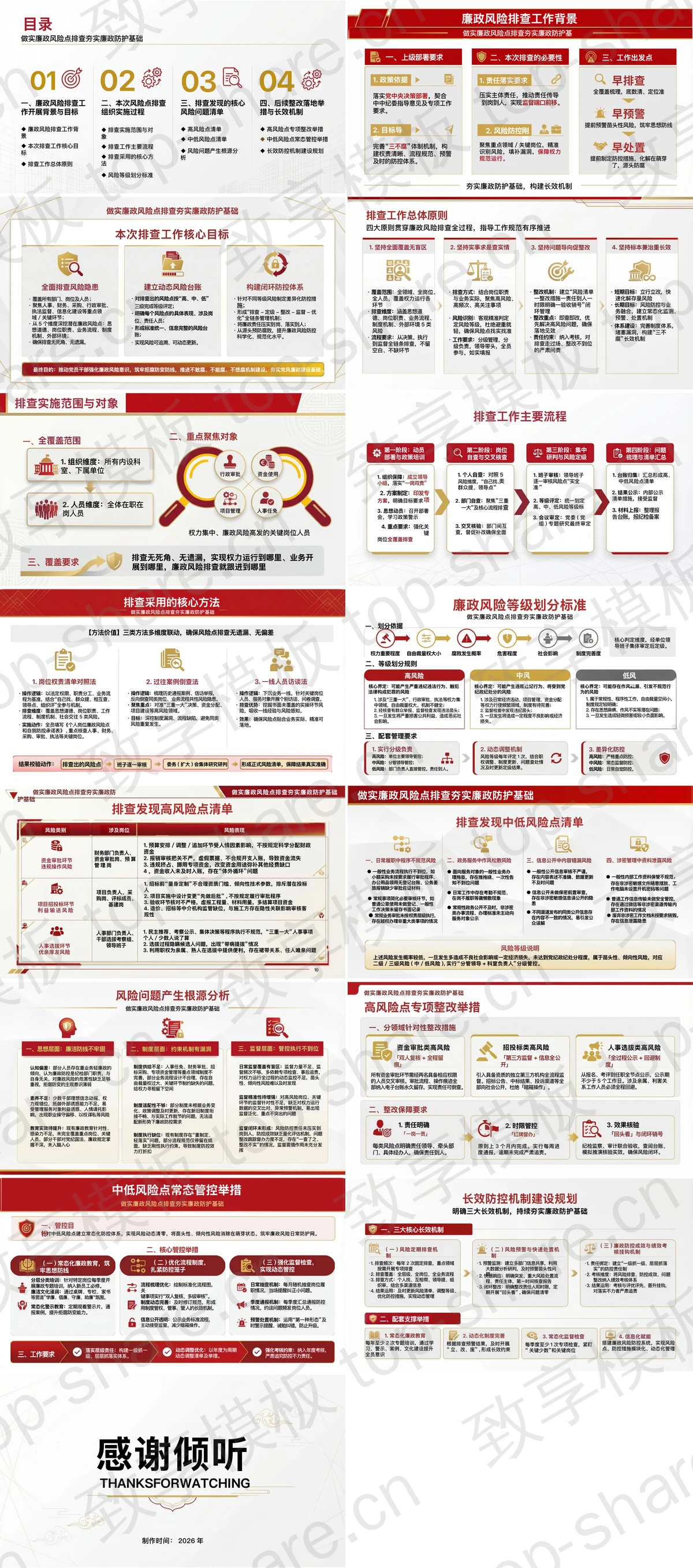 图片[2]-做实风险点排查夯实廉政防护基础PPT下载 - 致享TOP-SHARE-致享TOP-SHARE