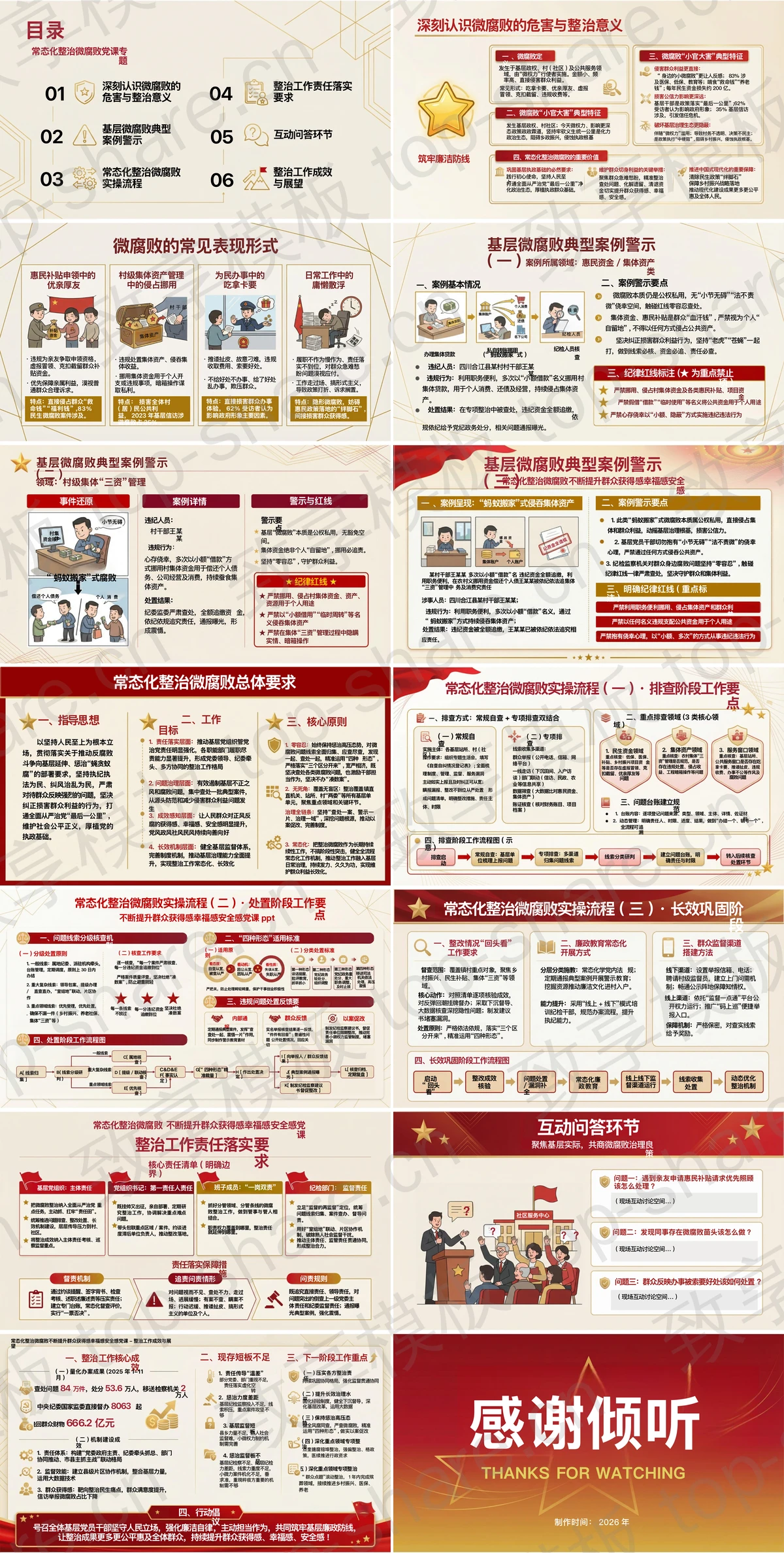 图片[2]-常态化整治微腐败提升群众获得感幸福感安全感PPT下载 - 致享TOP-SHARE-致享TOP-SHARE