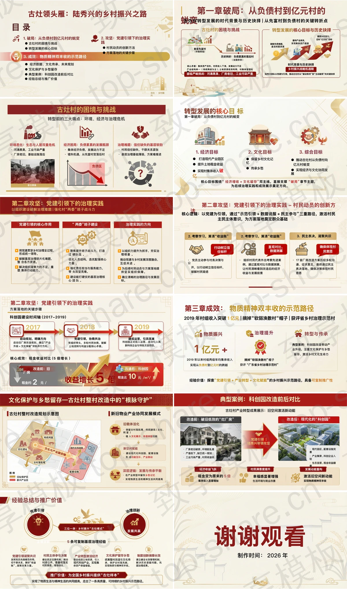 图片[2]-古灶领头雁陆秀兴的乡村振兴之路PPT下载 - 致享TOP-SHARE-致享TOP-SHARE