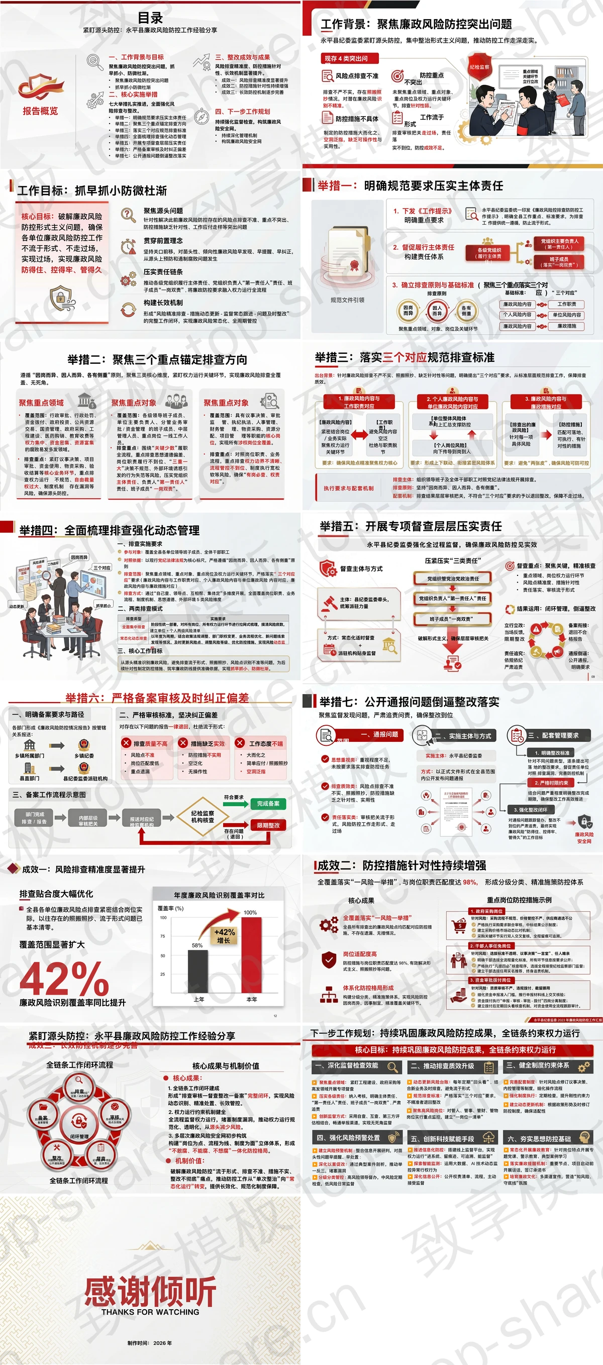 图片[2]-紧盯源头防控筑牢廉政防线PPT下载 - 致享TOP-SHARE-致享TOP-SHARE