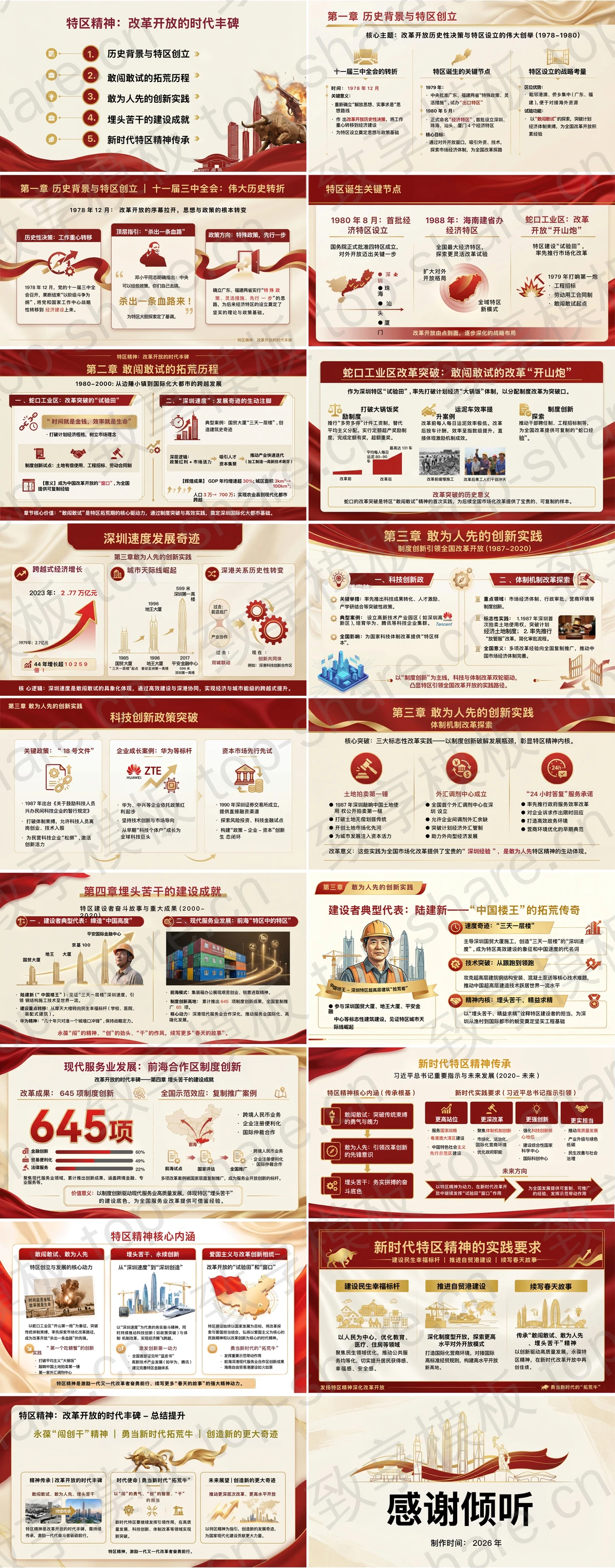 图片[2]-改革开放的时代丰碑PPT下载 - 致享TOP-SHARE-致享TOP-SHARE