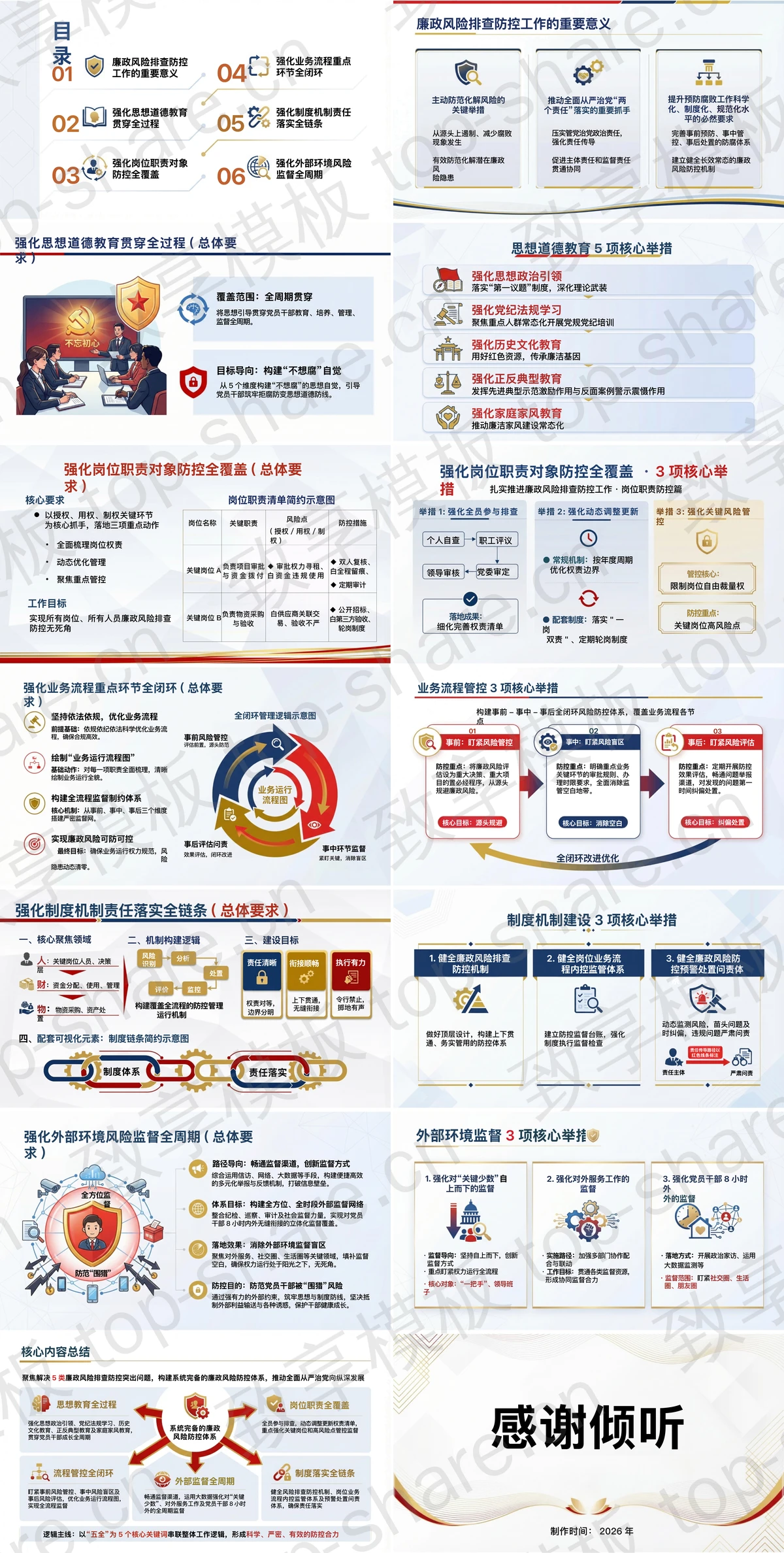 图片[2]-强化五全举措筑牢廉政防线PPT下载 - 致享TOP-SHARE-致享TOP-SHARE