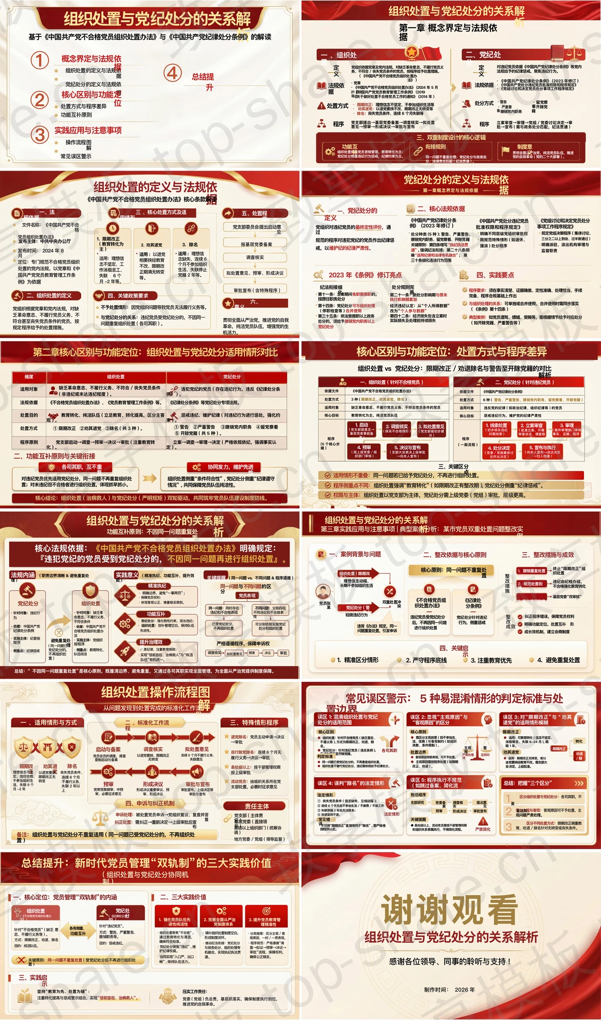 图片[2]-组织处置与党纪处分的关系解析PPT下载 - 致享TOP-SHARE-致享TOP-SHARE