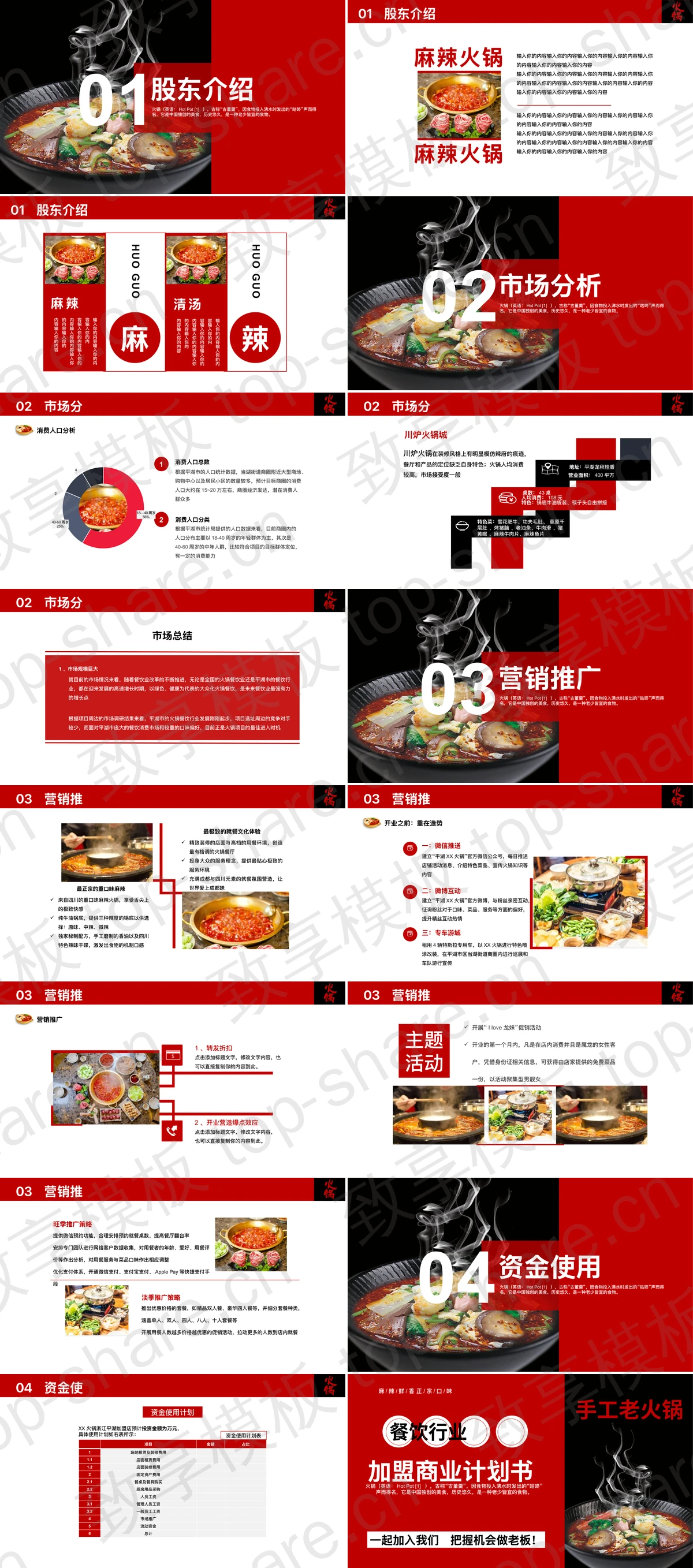 图片[2]-“手工老火锅”餐饮行业加盟商业计划书PPT模板 - 致享TOP-SHARE-致享TOP-SHARE