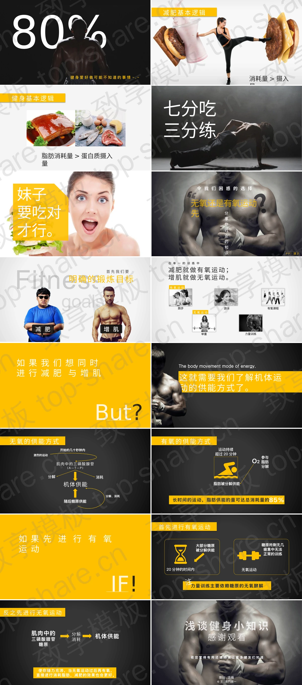 图片[2]-运动减肥小知识PPT下载 - 致享TOP-SHARE-致享TOP-SHARE
