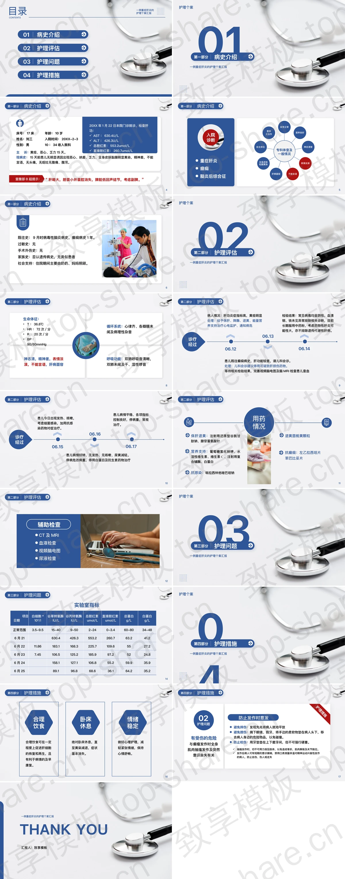 图片[2]-蓝色听诊器背景的护理个案汇报PPT模板 - 致享TOP-SHARE-致享TOP-SHARE