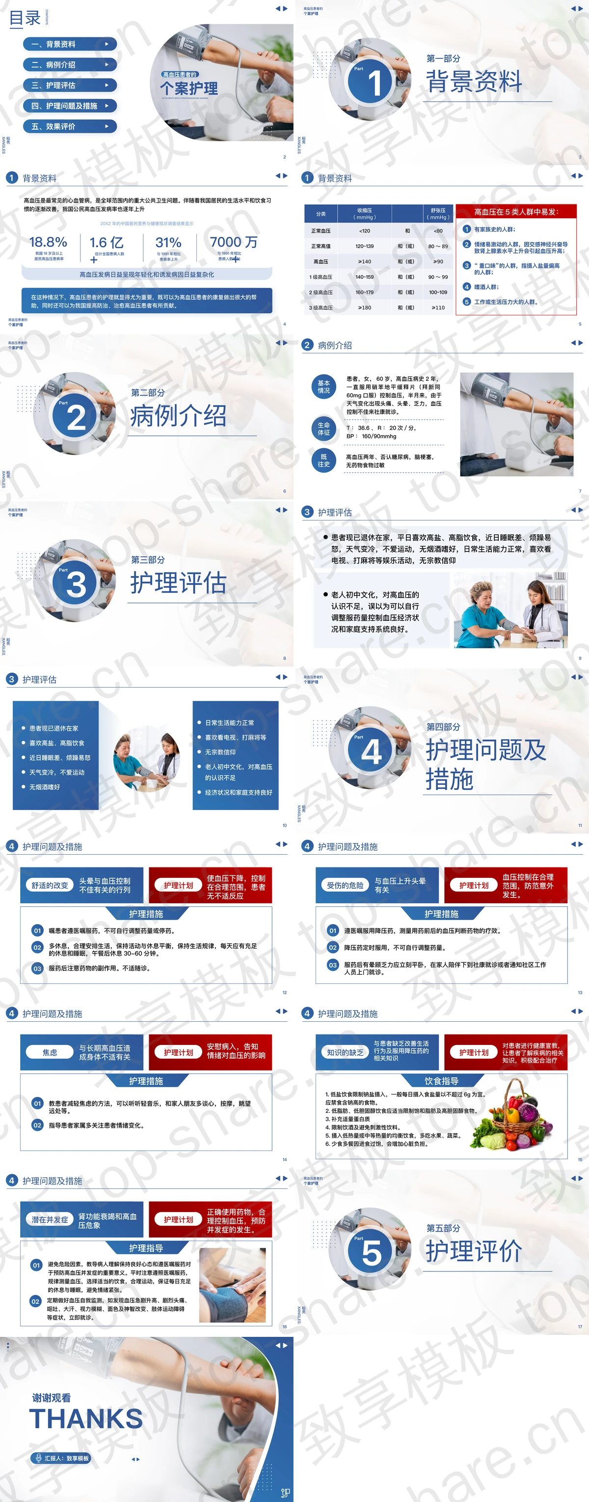 图片[2]-蓝色高血压患者的个案护理PPT模板 - 致享TOP-SHARE-致享TOP-SHARE