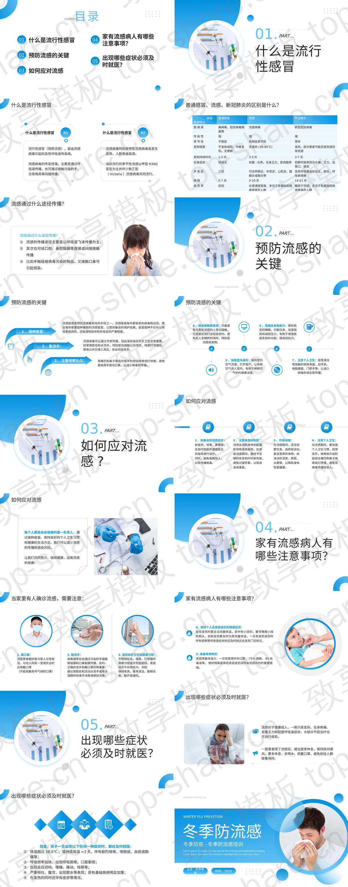图片[2]-蓝色生病的人背景冬季防流感培训PPT模板 - 致享TOP-SHARE-致享TOP-SHARE