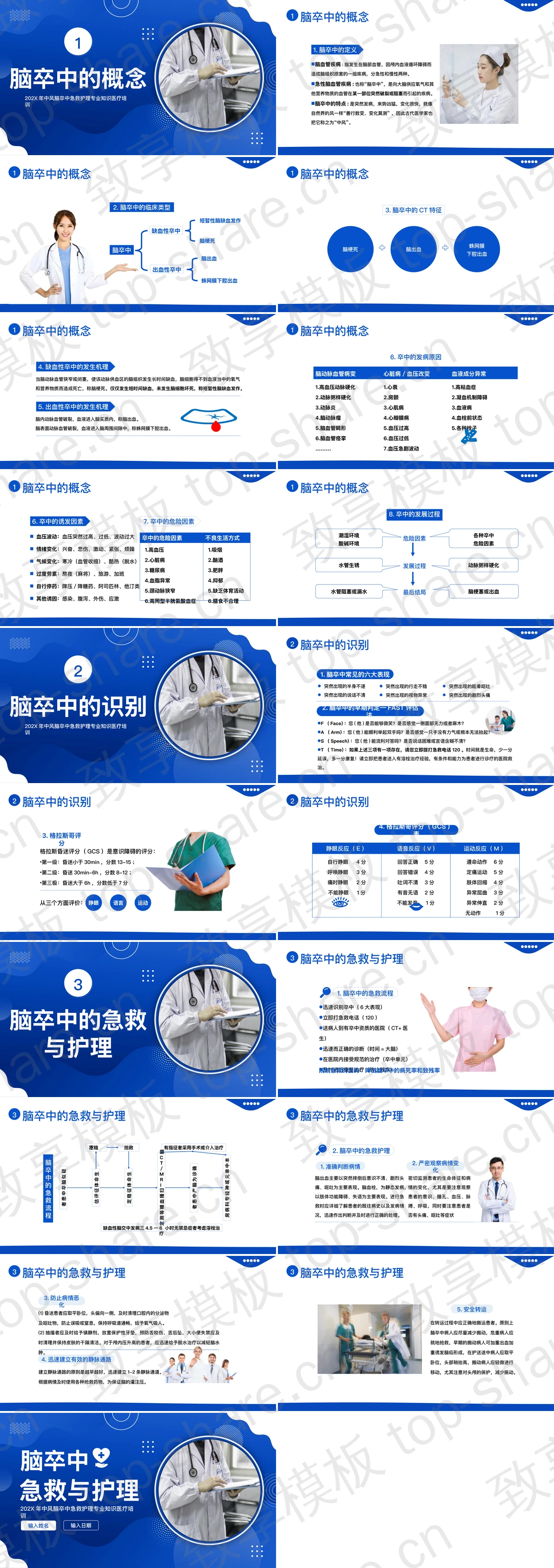 图片[2]-蓝色医生背景的脑卒中急救与护理PPT模板 - 致享TOP-SHARE-致享TOP-SHARE