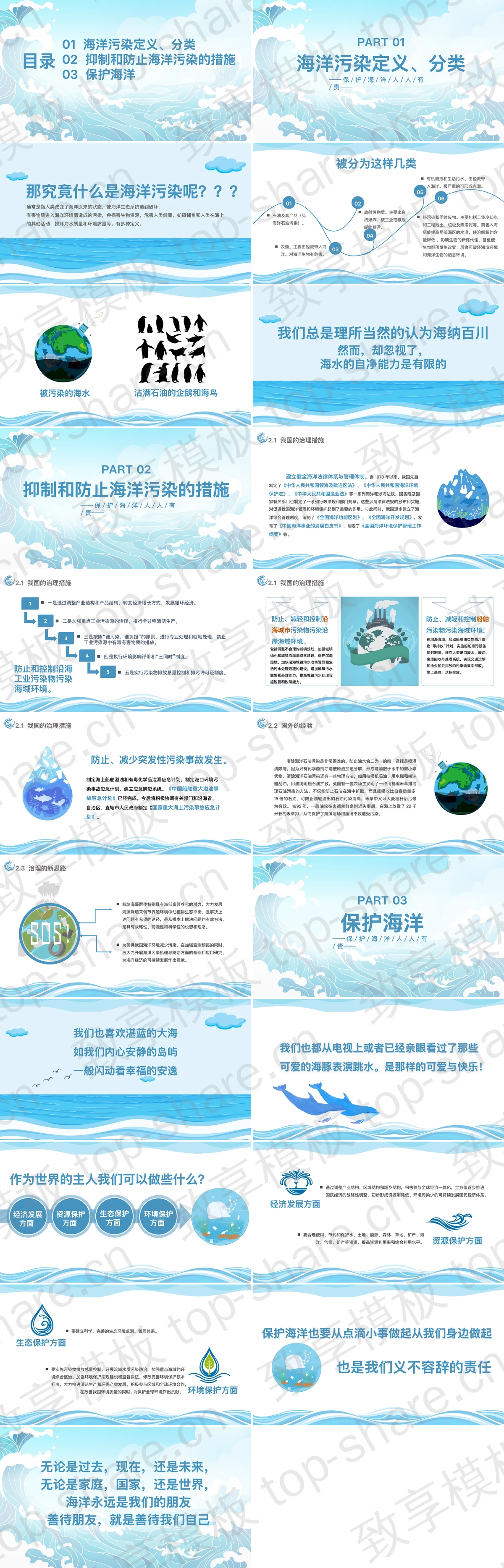 图片[2]-蓝色大海海浪背景的“海洋污染”环保主题宣传教育PPT模板下载 - 致享TOP-SHARE-致享TOP-SHARE