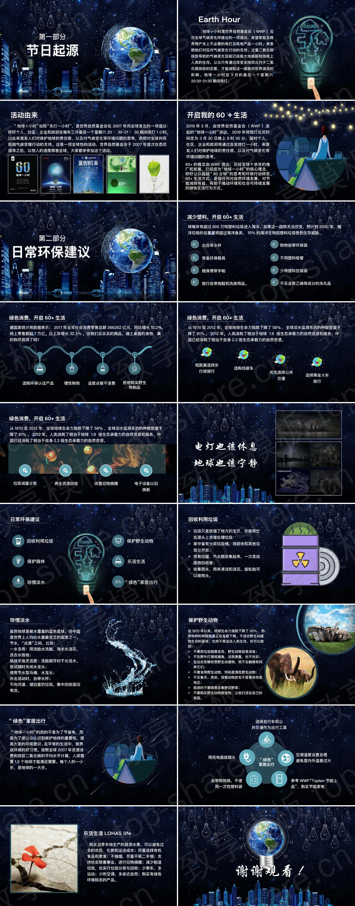 图片[2]-蓝色地球搭配城市剪影背景的“地球1小时”节能环保主题PPT模板下载 - 致享TOP-SHARE-致享TOP-SHARE