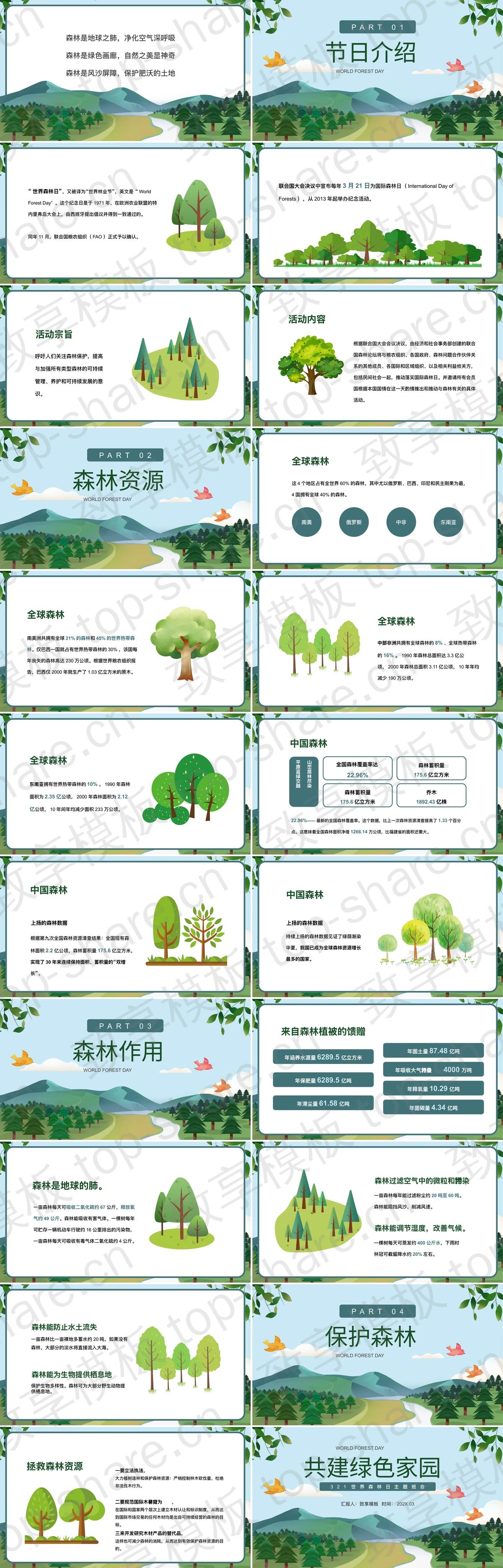 图片[2]-绿色卡通山林背景的“共建绿色家园”世界森林日主题班会PPT模板下载 - 致享TOP-SHARE-致享TOP-SHARE