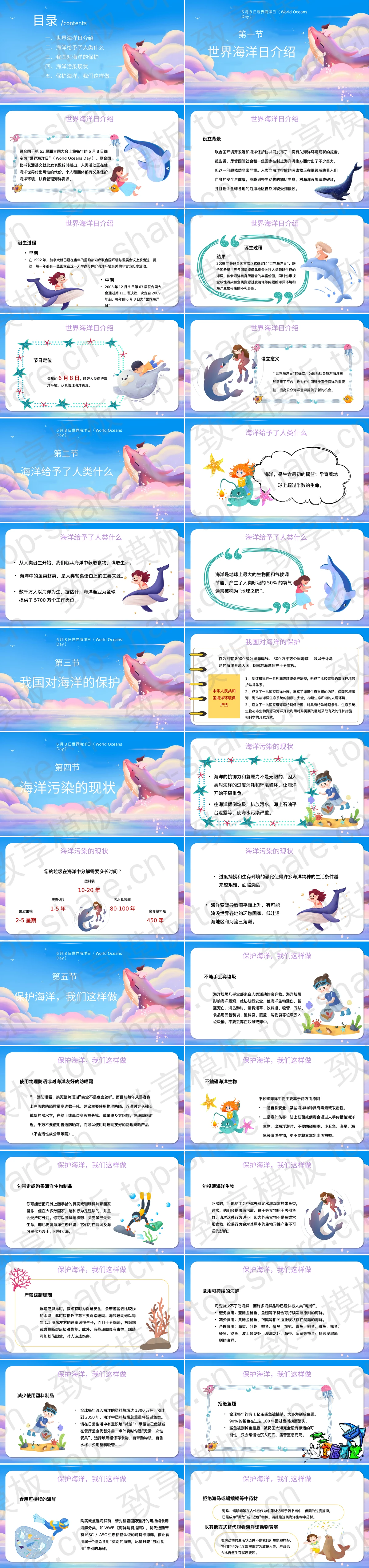 图片[2]-蓝色梦幻卡通背景的世界海洋日宣传介绍PPT模板下载 - 致享TOP-SHARE-致享TOP-SHARE