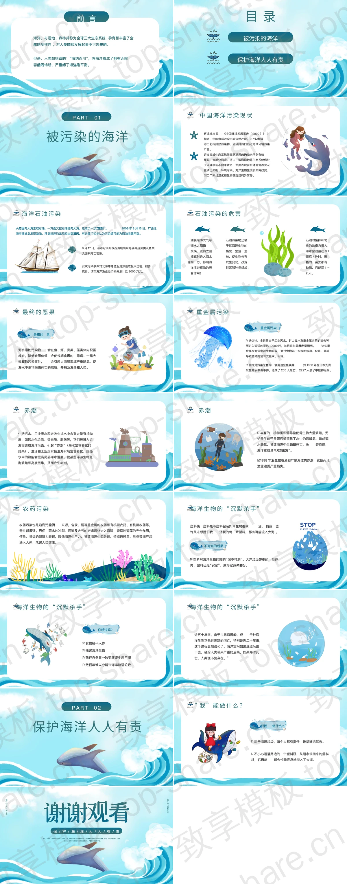 图片[2]-蓝色海洋鲸鱼背景的世界海洋日环保主题PPT模板下载 - 致享TOP-SHARE-致享TOP-SHARE
