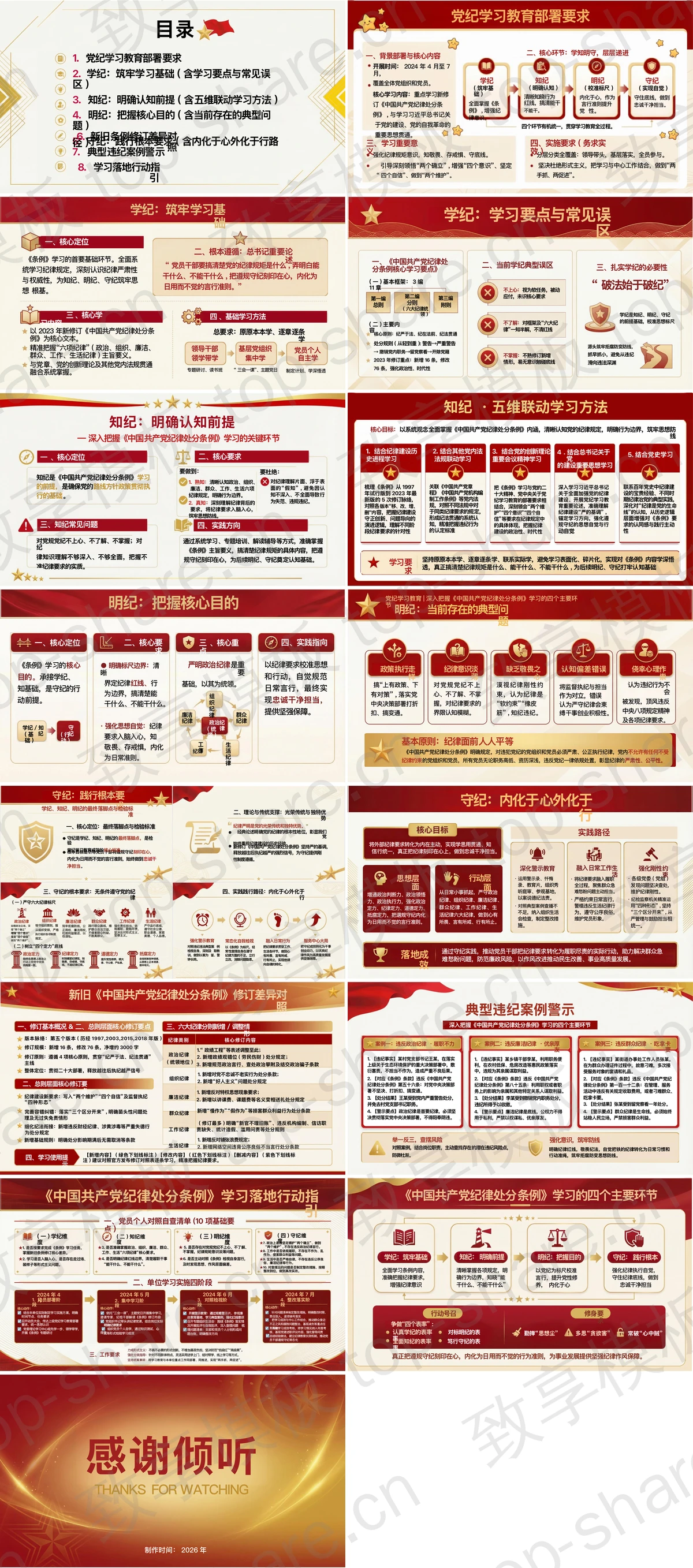 图片[2]-把握《纪律处分条例》学习四个主要环节PPT下载 - 致享TOP-SHARE-致享TOP-SHARE