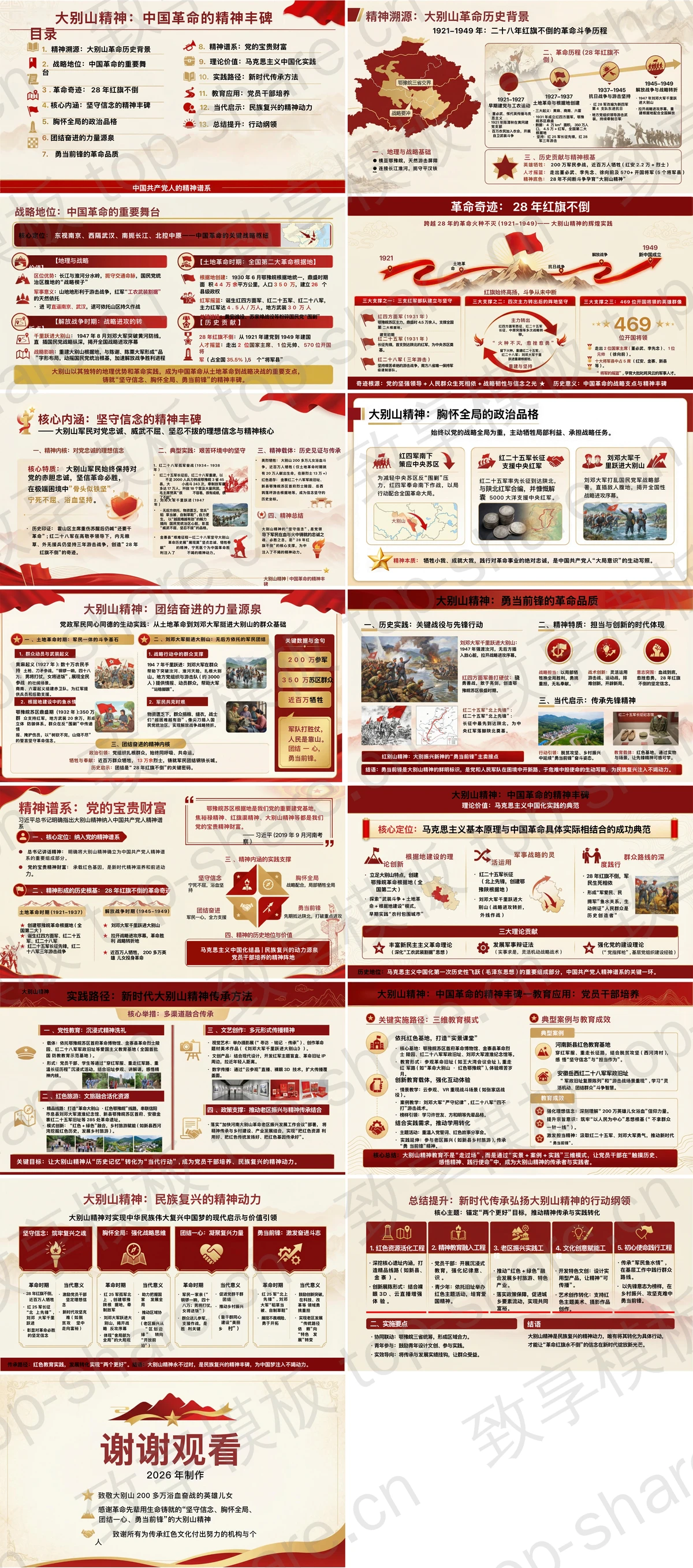 图片[2]-28年红旗不倒的革命奇迹与精神传承PPT下载 - 致享TOP-SHARE-致享TOP-SHARE