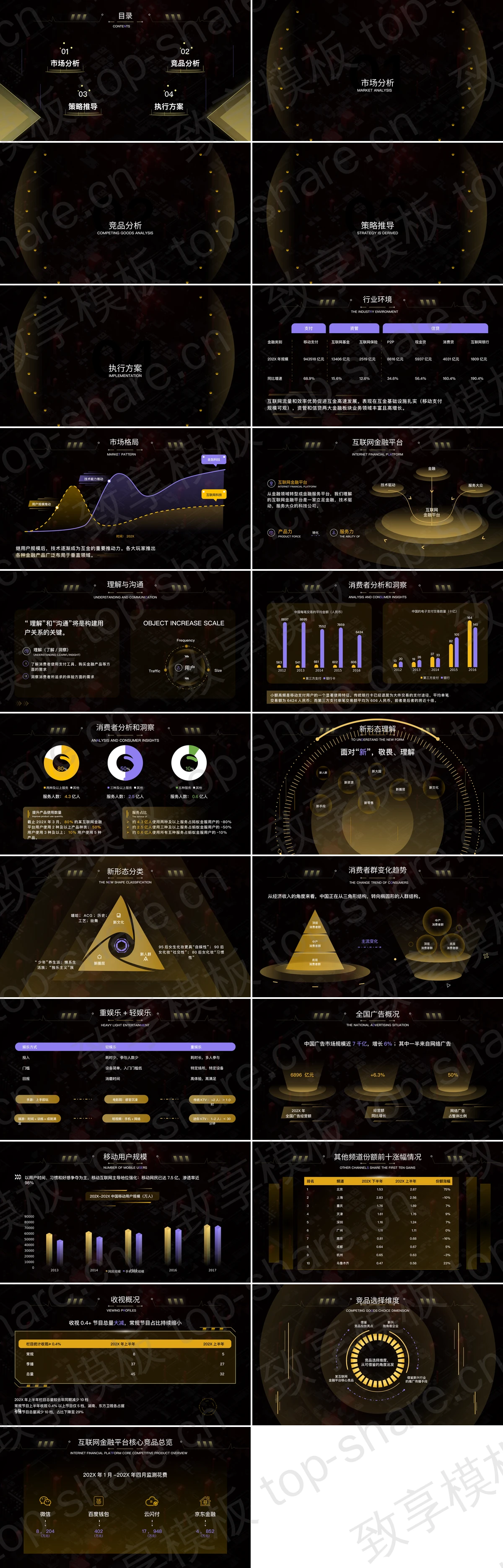 图片[2]-黑金配色电灯背景互联网金融平台营销推广方案PPT模板 - 致享TOP-SHARE-致享TOP-SHARE