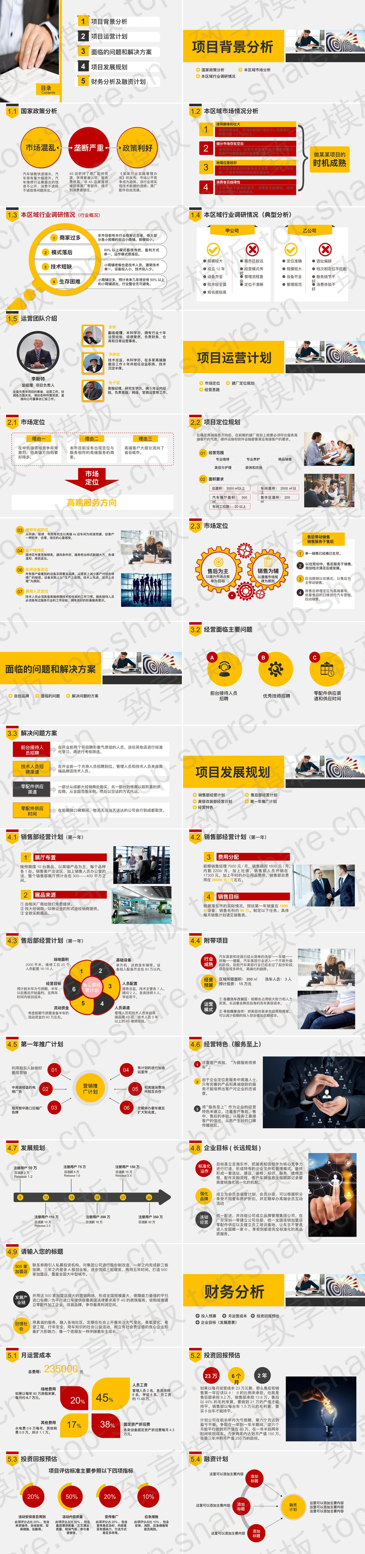 图片[2]-橙色商务风创业计划书PPT模板免费下载 - 致享TOP-SHARE-致享TOP-SHARE