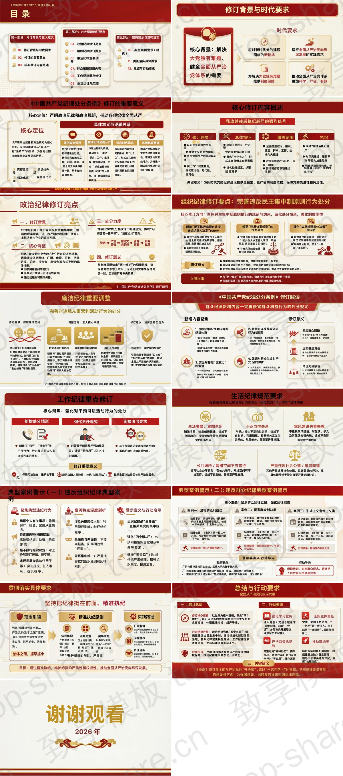 图片[2]-《中国共产党纪律处分条例》修订解读PPT下载 - 致享TOP-SHARE-致享TOP-SHARE