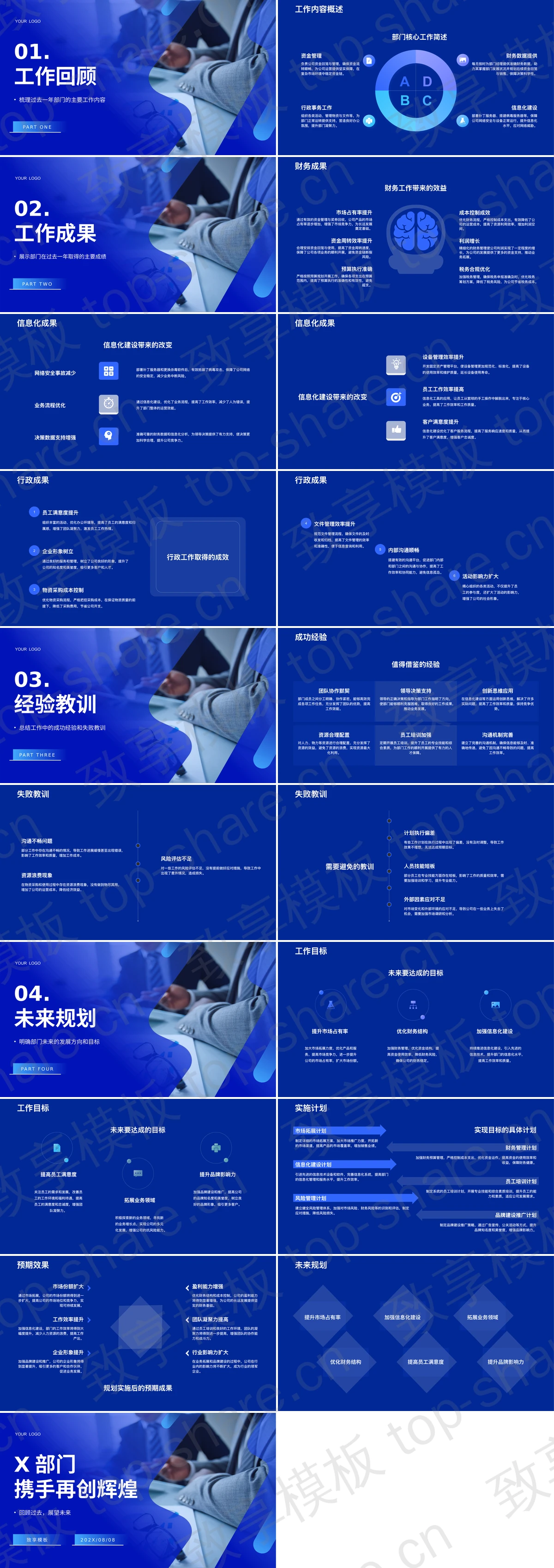 图片[2]-蓝色商务人士背景部门工作汇报总结PPT模板 - 致享TOP-SHARE-致享TOP-SHARE
