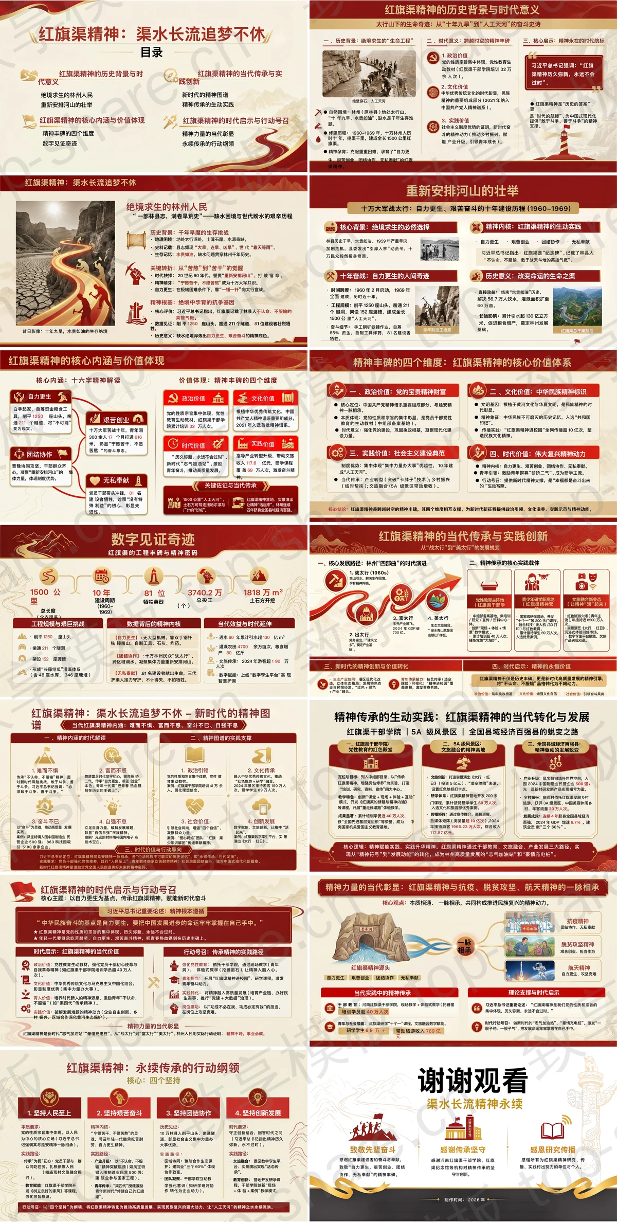 图片[2]-红旗渠精神：渠水长流追梦不休PPT下载 - 致享TOP-SHARE-致享TOP-SHARE