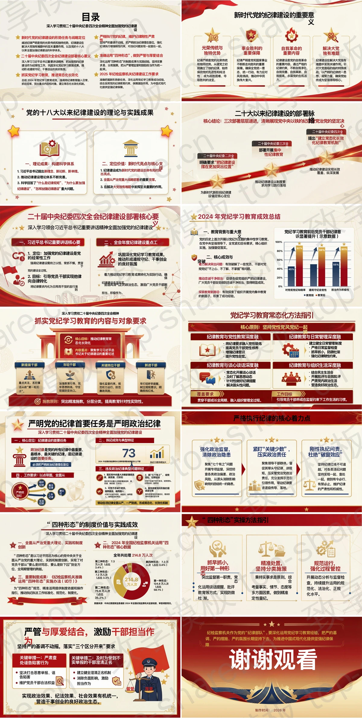 图片[2]-学习贯彻二十届中央纪委四次全会精神PPT下载 - 致享TOP-SHARE-致享TOP-SHARE