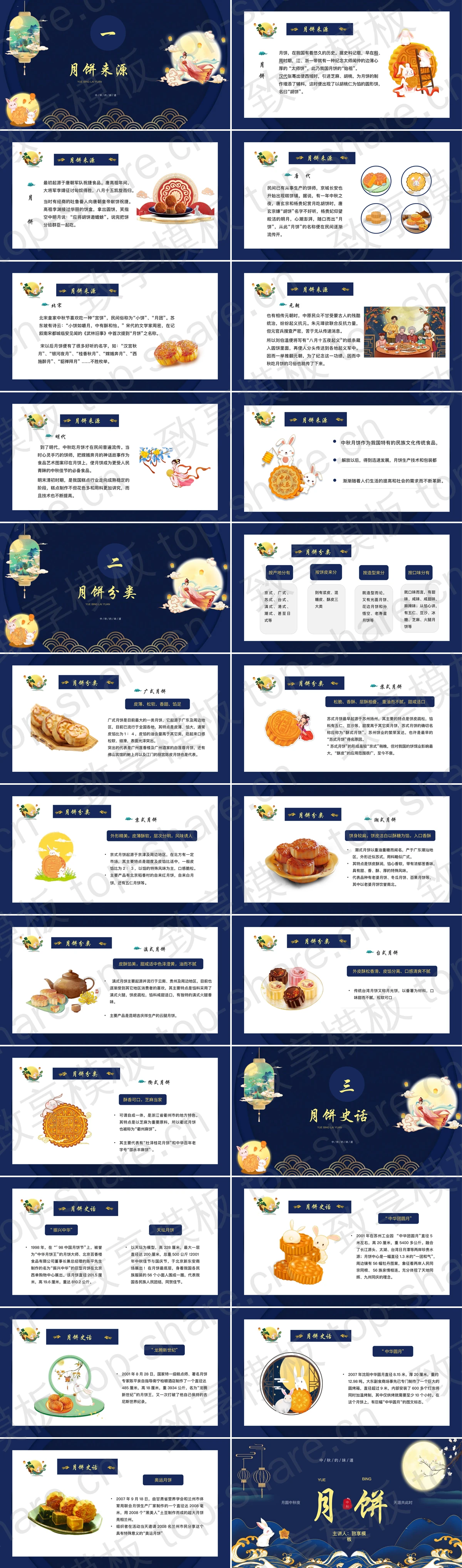 图片[2]-蓝色中国风中秋节传统美食月饼介绍PPT模板 - 致享TOP-SHARE-致享TOP-SHARE