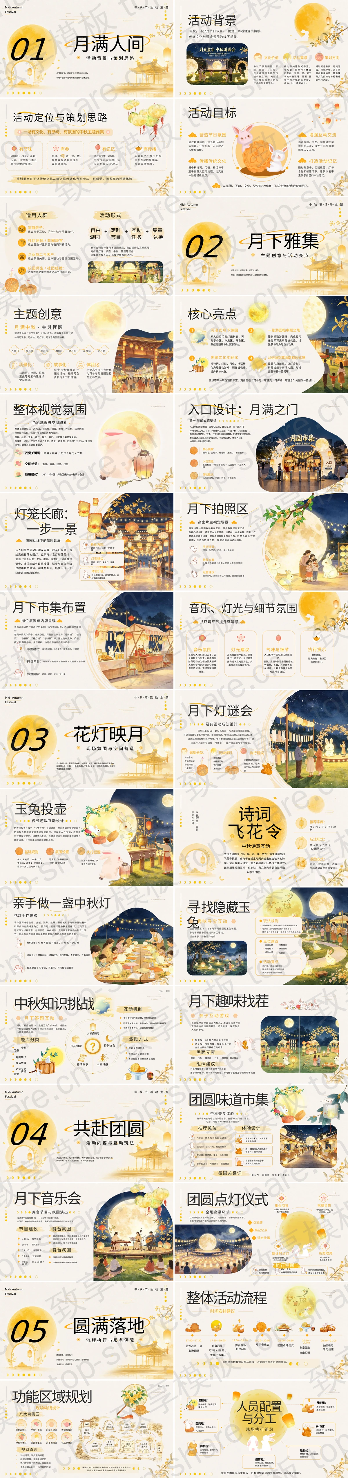 图片[2]-黄色中国风“月满中秋共赴团圆”中秋主题活动策划方案PPT模板 - 致享TOP-SHARE-致享TOP-SHARE