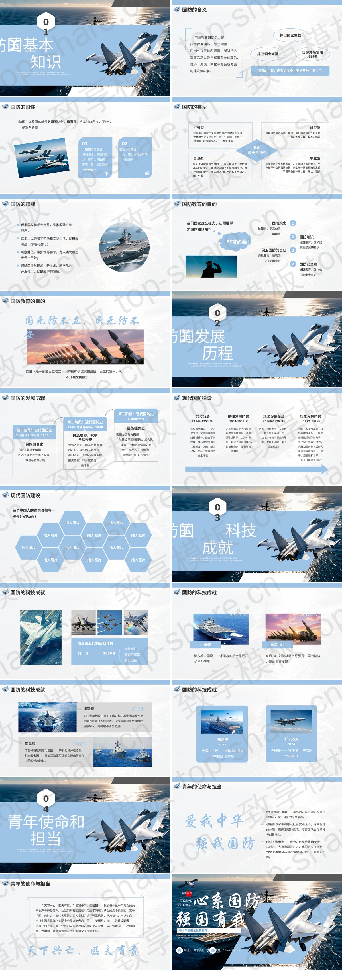 图片[2]-航母战斗机背景“心系国防强国有我”国家安全教育国防教育PPT模板 - 致享TOP-SHARE-致享TOP-SHARE