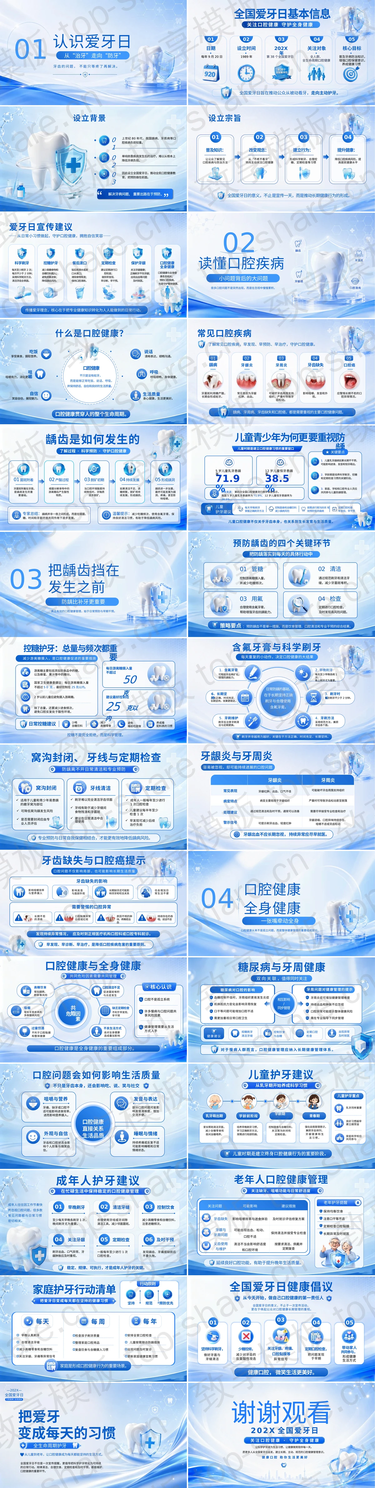 图片[2]-蓝色立体牙齿背景全国爱牙日宣传教育PPT模板 - 致享TOP-SHARE-致享TOP-SHARE