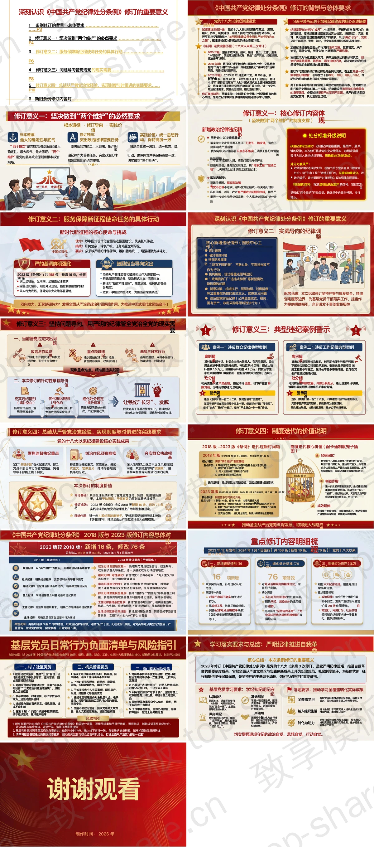 图片[2]-深刻认识纪律处分条例修订意义PPT下载 - 致享TOP-SHARE-致享TOP-SHARE