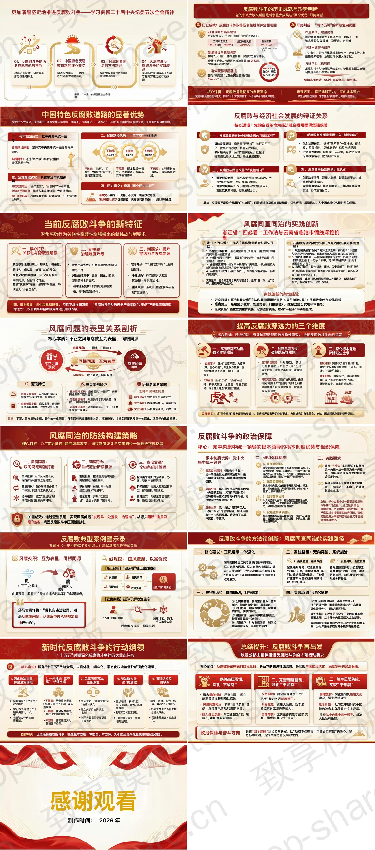 图片[2]-更加清醒坚定推进新时代反腐败PPT下载 - 致享TOP-SHARE-致享TOP-SHARE