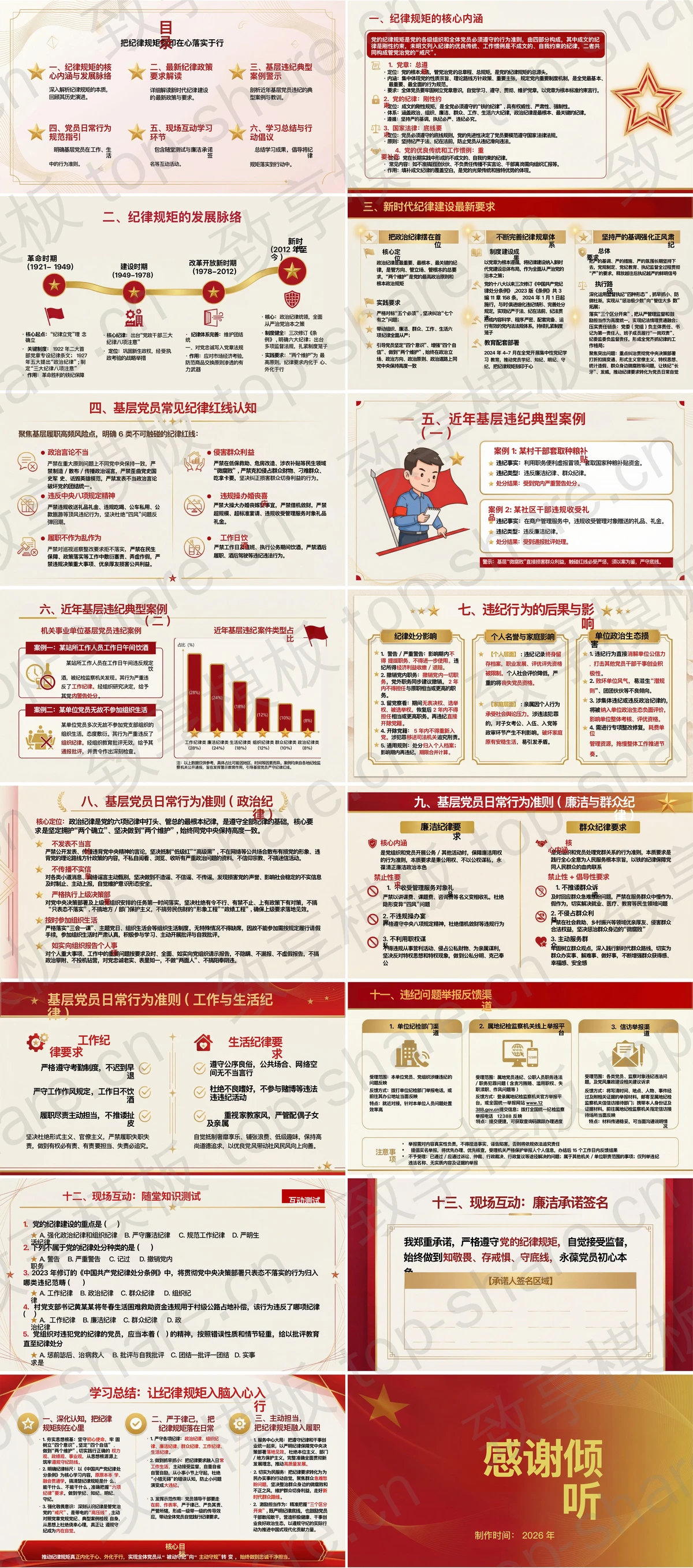 图片[2]-把纪律规矩刻印在心落实于行PPT下载 - 致享TOP-SHARE-致享TOP-SHARE