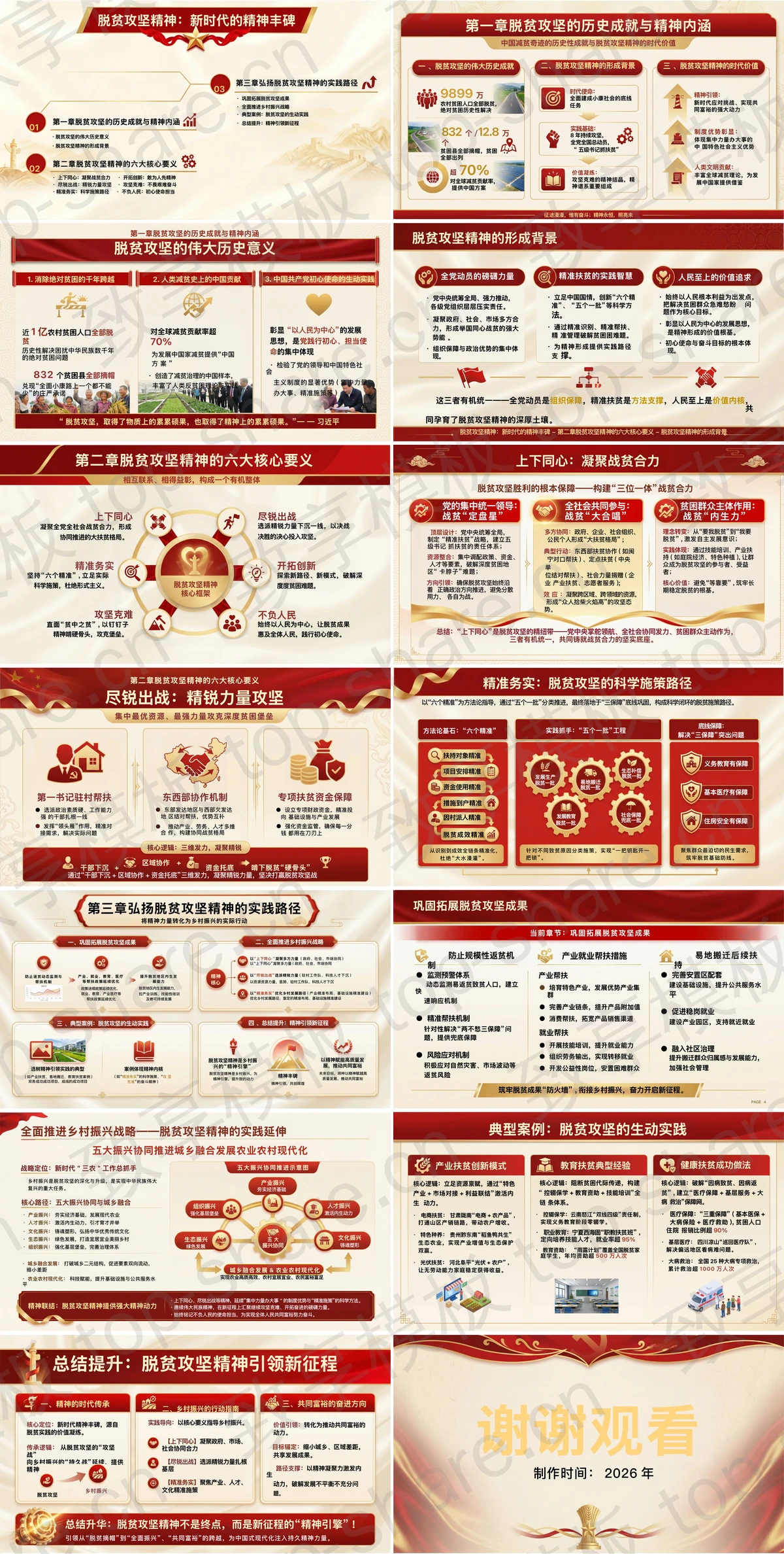 图片[2]-凝聚战贫伟力引领复兴征程PPT下载 - 致享TOP-SHARE-致享TOP-SHARE
