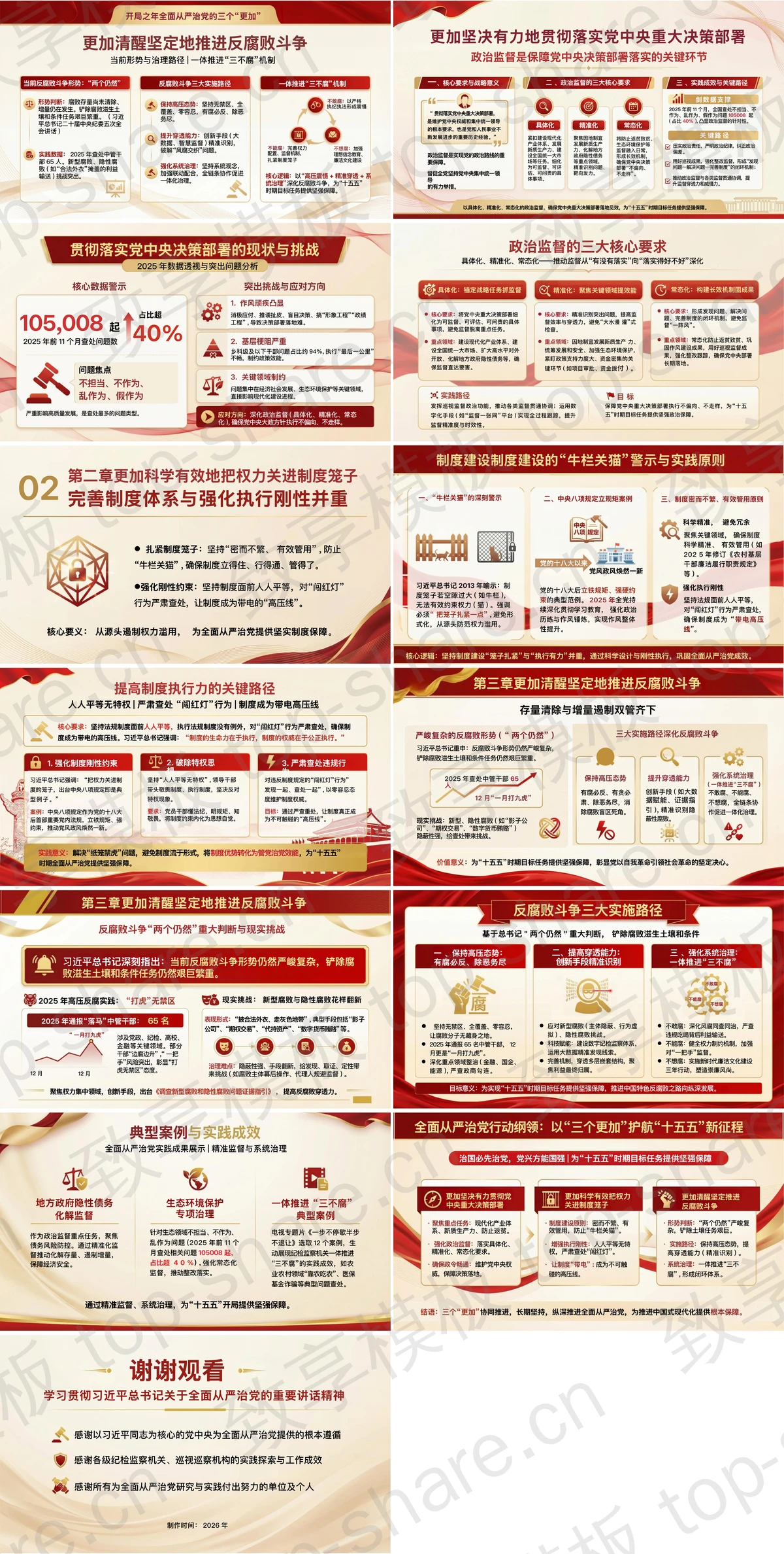 图片[2]-开局之年全面从严治党的三个更加PPT下载 - 致享TOP-SHARE-致享TOP-SHARE
