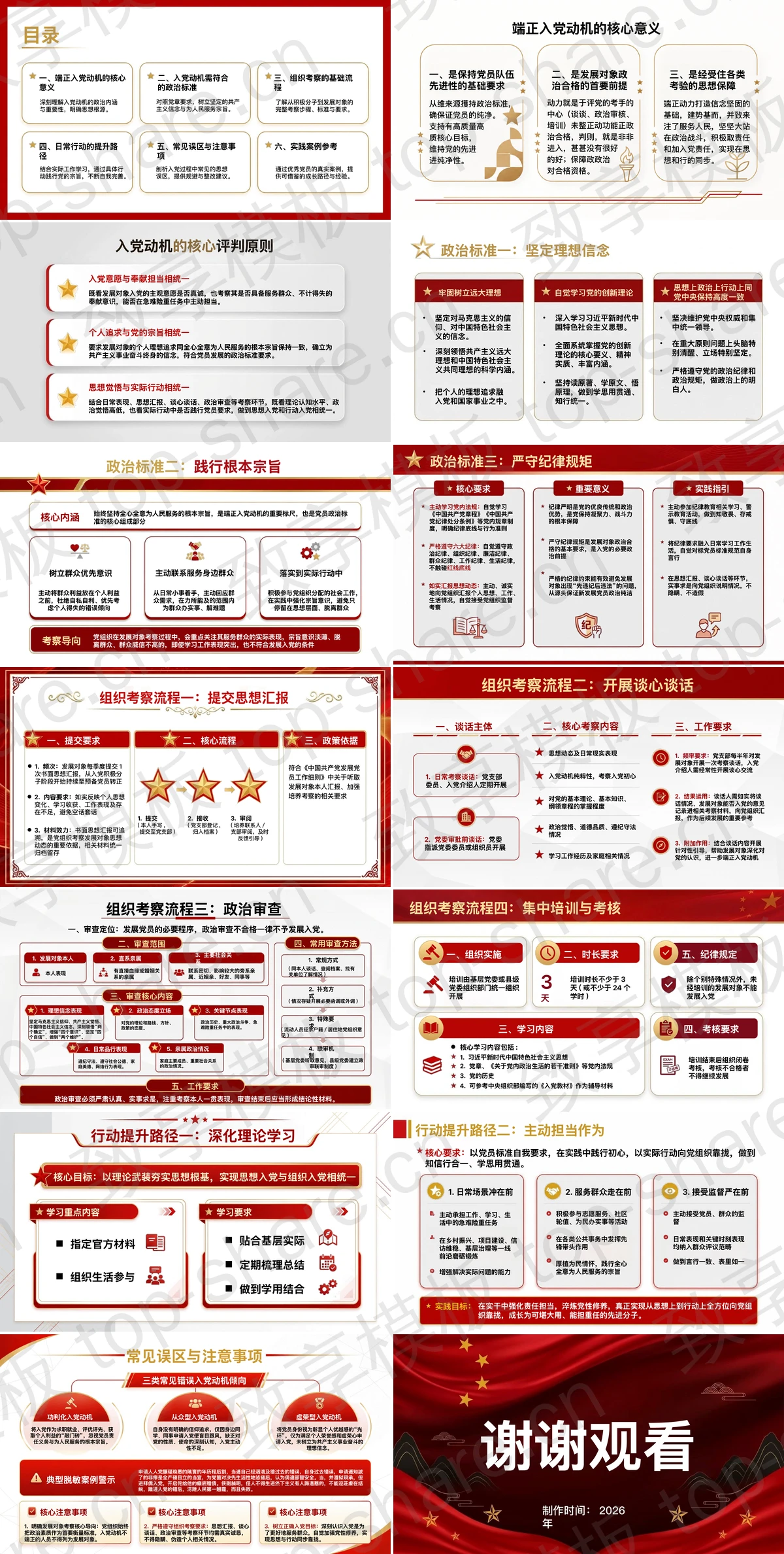 图片[2]-政治标准组织考察与行动提升PPT下载 - 致享TOP-SHARE-致享TOP-SHARE