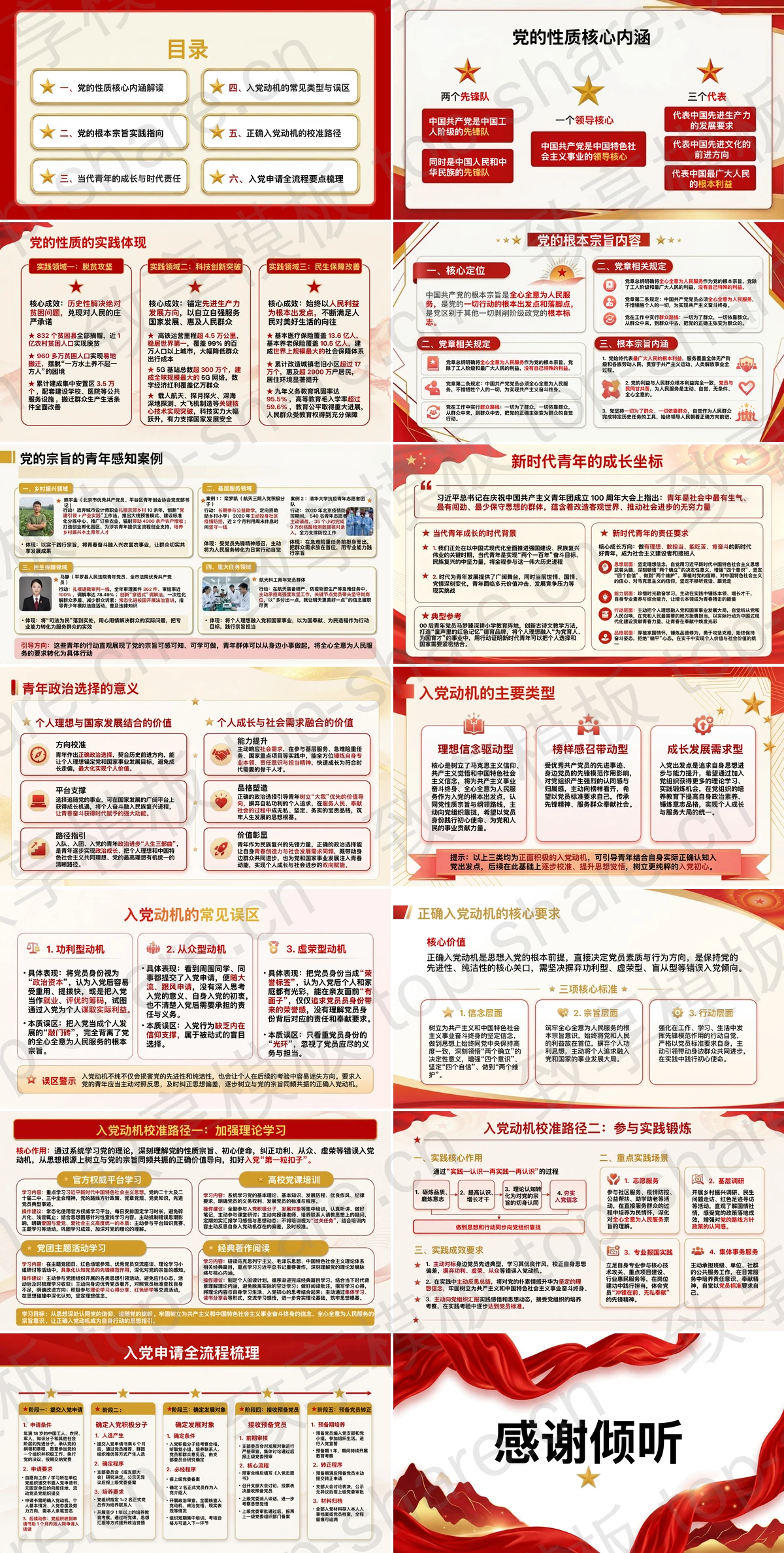 图片[2]-党的性质宗旨与个人政治选择PPT下载 - 致享TOP-SHARE-致享TOP-SHARE