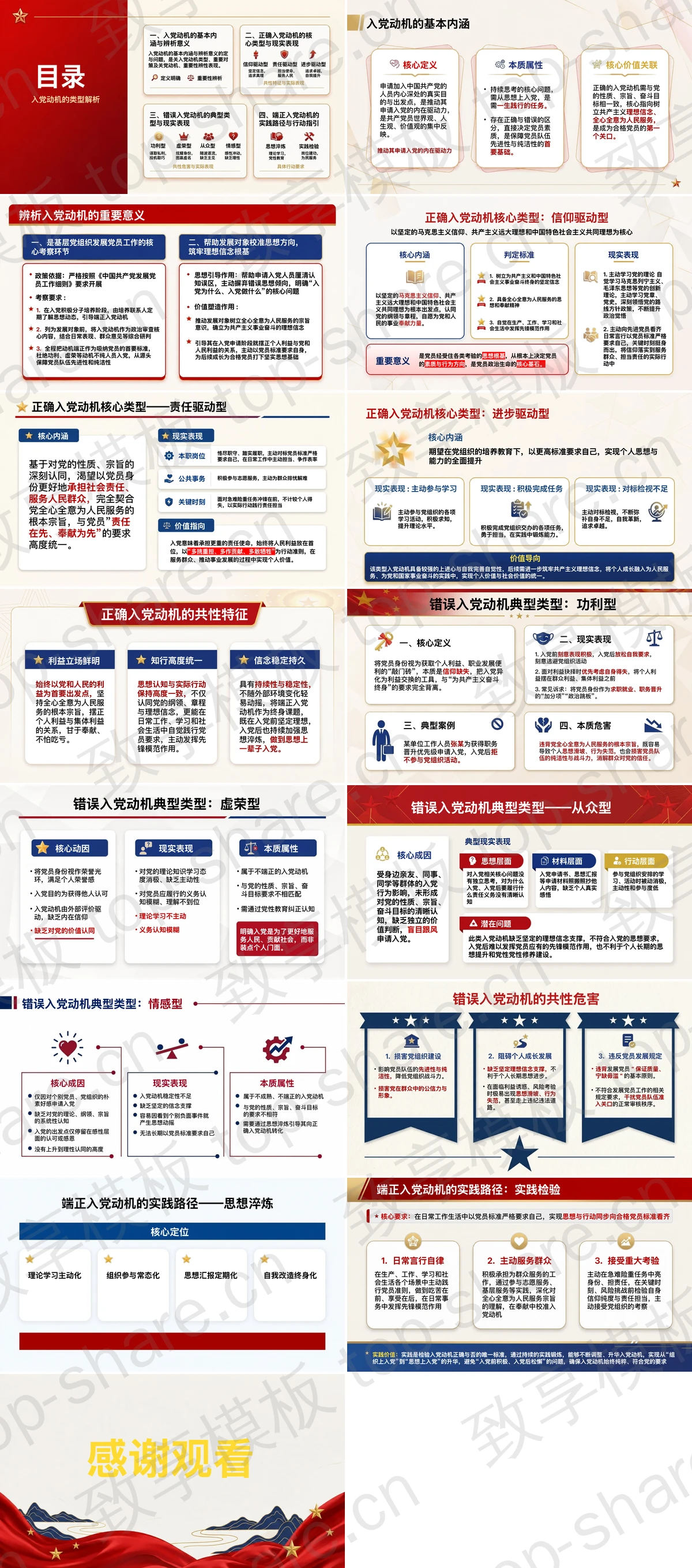 图片[2]-入党动机的类型解析：正确动机错误动机及其现实表现PPT下载 - 致享TOP-SHARE-致享TOP-SHARE