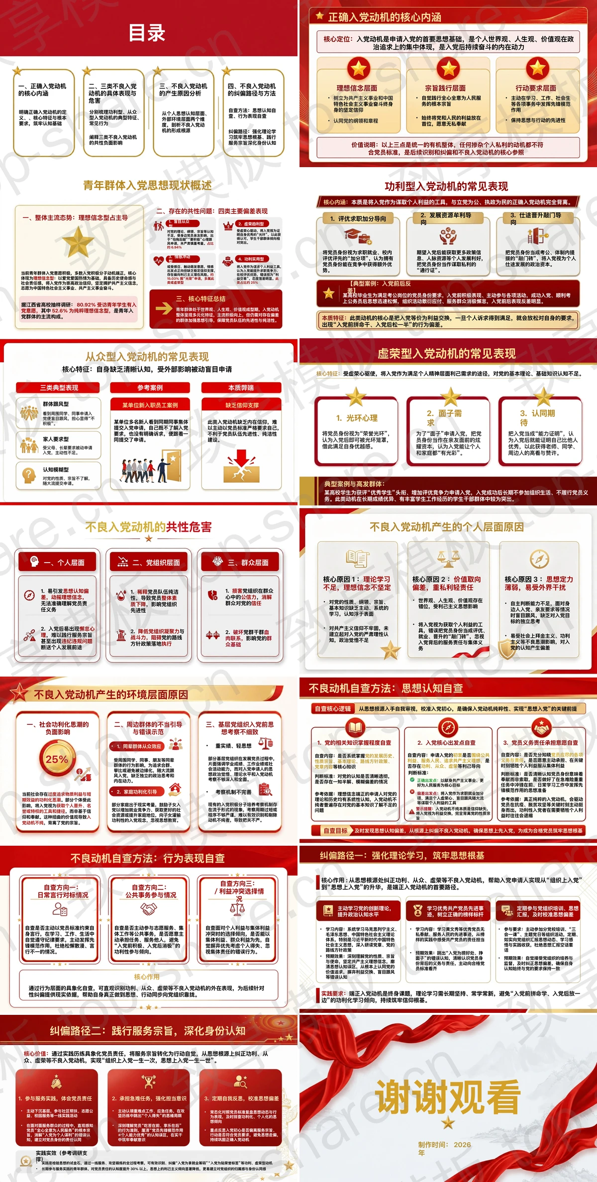 图片[2]-功利从众虚荣心理的识别与纠偏PPT下载 - 致享TOP-SHARE-致享TOP-SHARE