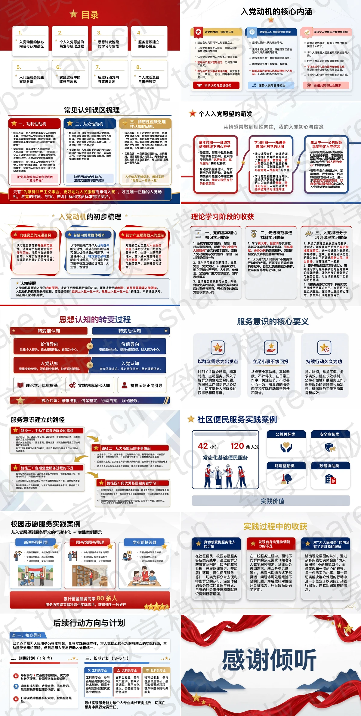图片[2]-从入党愿望到服务群众的行动转化PPT下载 - 致享TOP-SHARE-致享TOP-SHARE