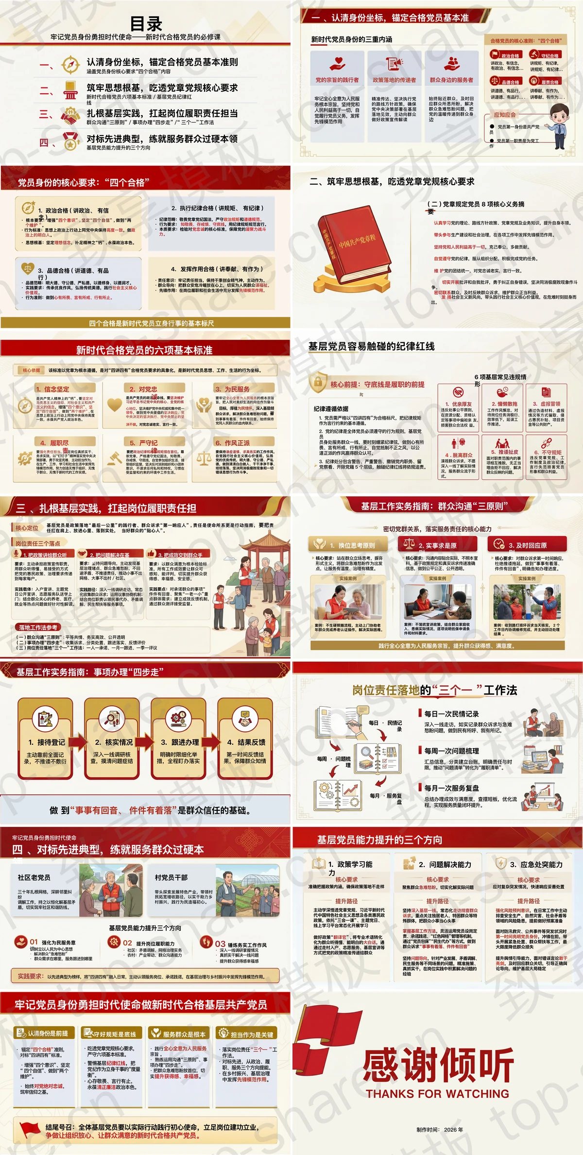 图片[2]-牢记党员身份勇担时代使命PPT下载 - 致享TOP-SHARE-致享TOP-SHARE