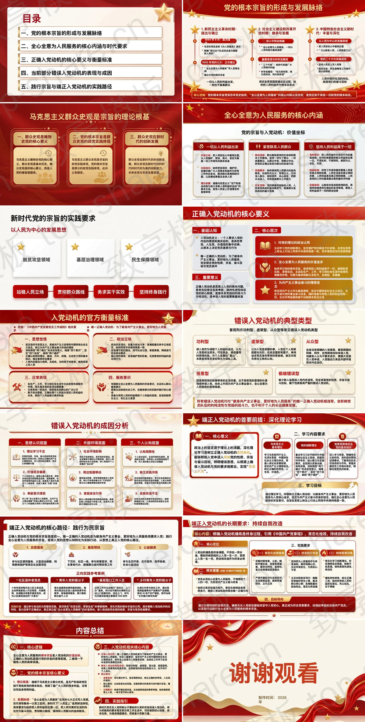 图片[2]-全心全意为人民服务的价值坐标PPT下载 - 致享TOP-SHARE-致享TOP-SHARE