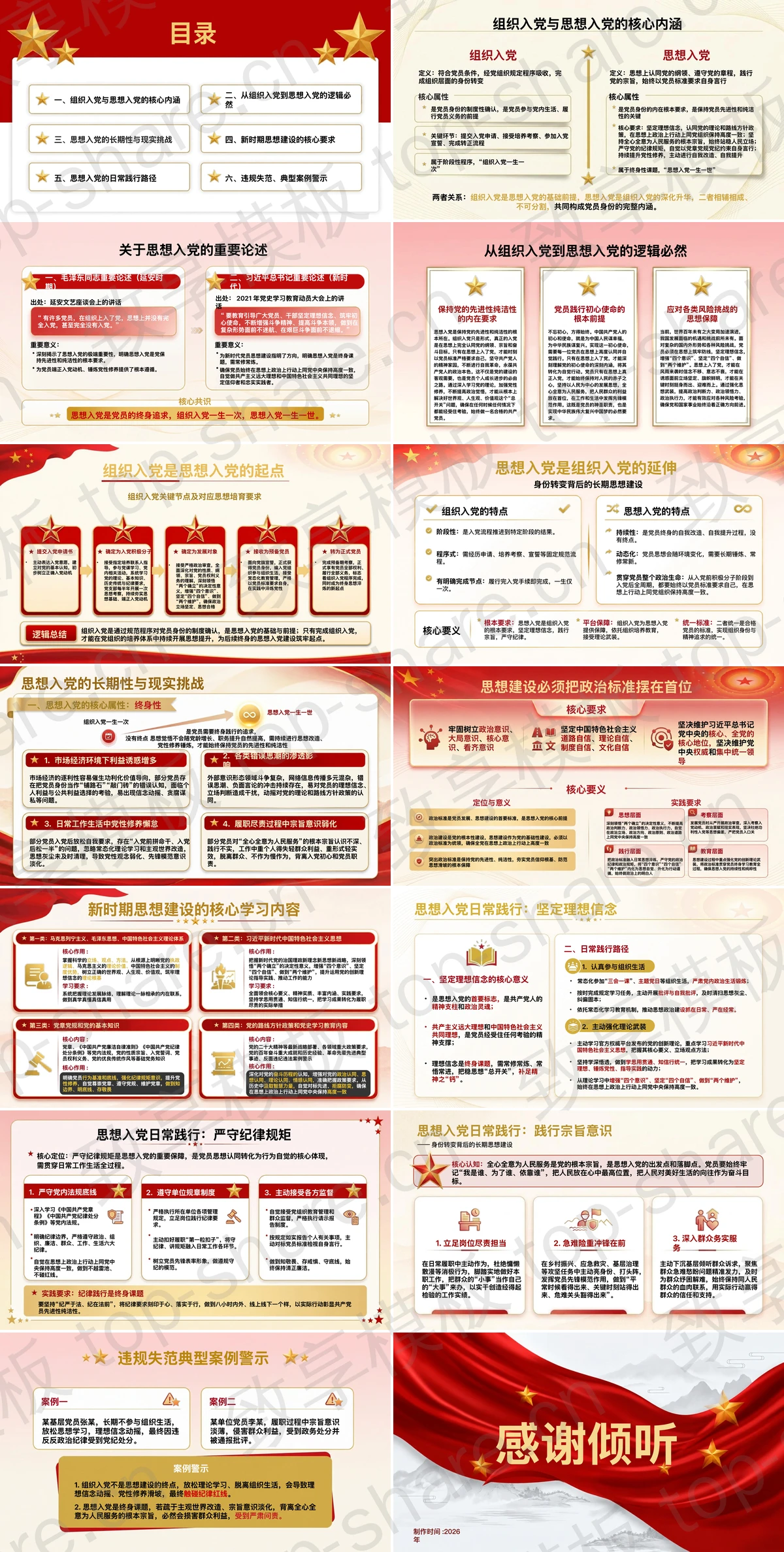 图片[2]-从组织上入党到思想上入党身份转变背后的长期思想建设PPT下载 - 致享TOP-SHARE-致享TOP-SHARE