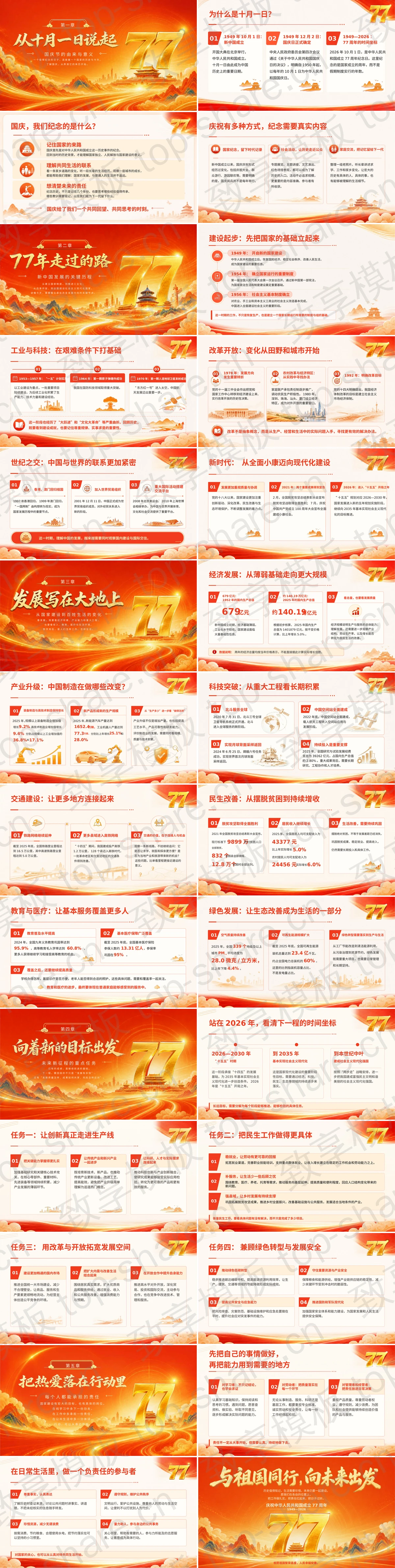 图片[2]-红金大气“与祖国同行”庆祝中华人民共和国成立77周年PPT模板 - 致享TOP-SHARE-致享TOP-SHARE