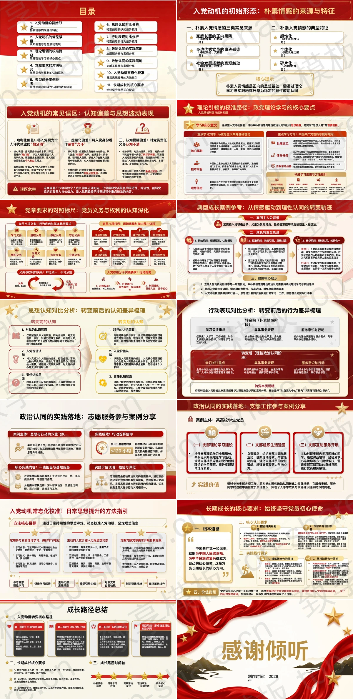 图片[2]-入党动机转变与成长从朴素情感走向理性政治认同PPT下载 - 致享TOP-SHARE-致享TOP-SHARE