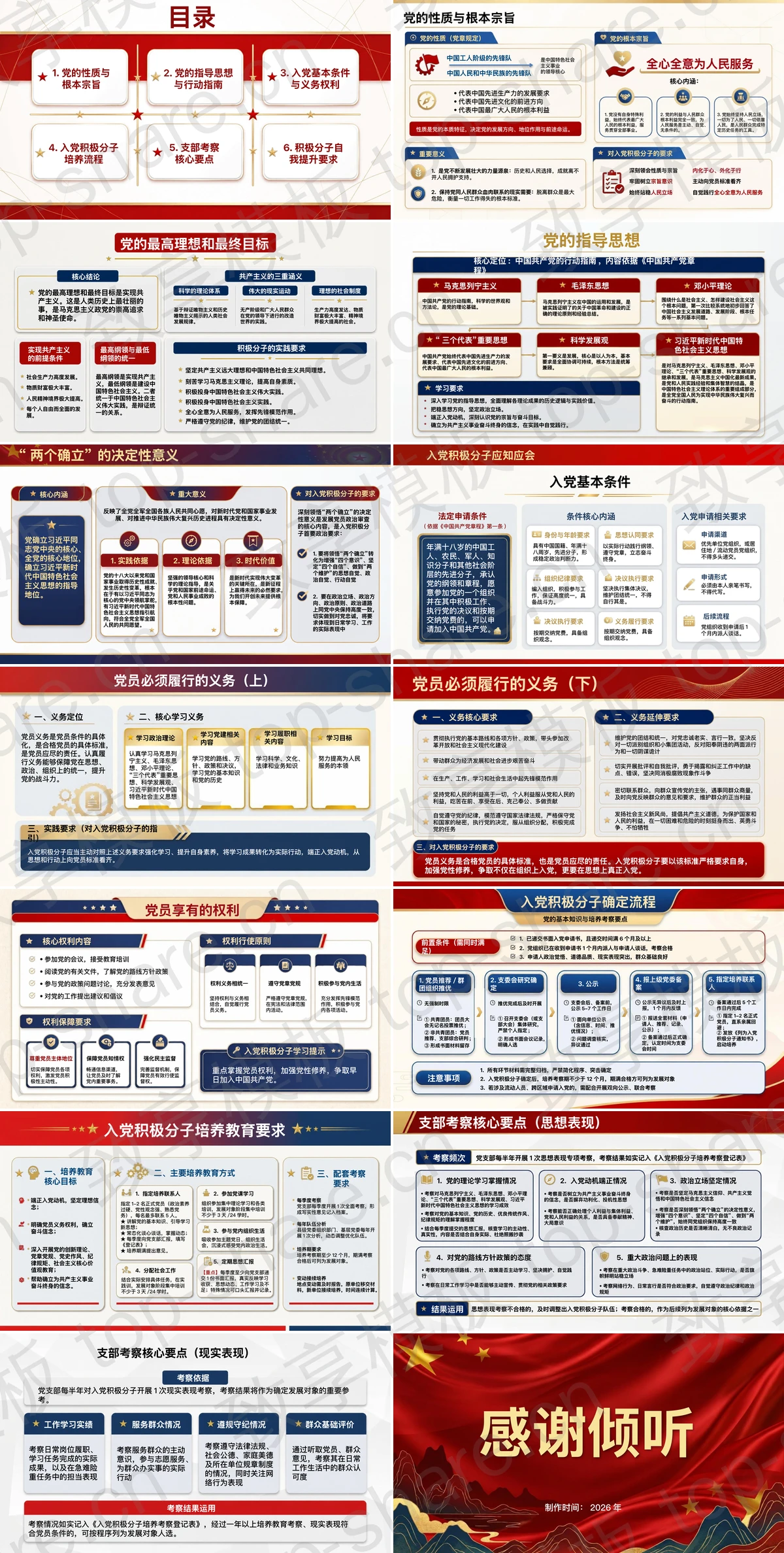 图片[2]-入党积极分子应知应会：党的基本知识与培养考察要点PPT下载 - 致享TOP-SHARE-致享TOP-SHARE